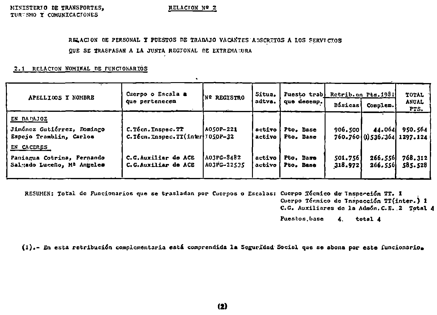 Imagen: /datos/imagenes/disp/1982/44/04258_16903893_image2.png
