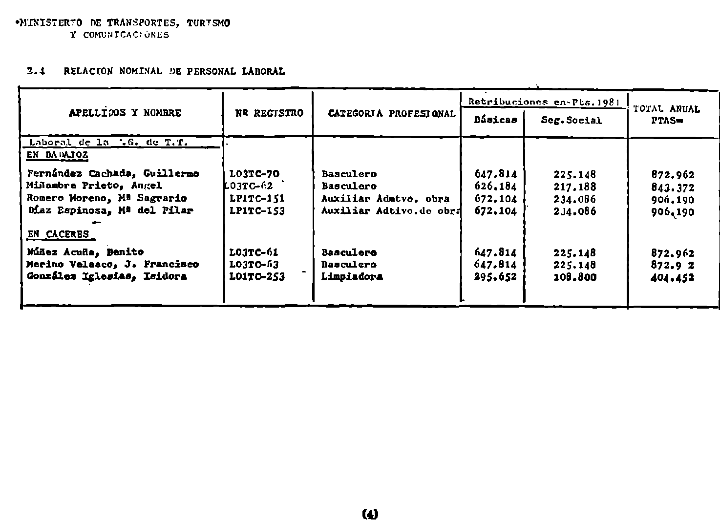 Imagen: /datos/imagenes/disp/1982/44/04258_16903893_image4.png