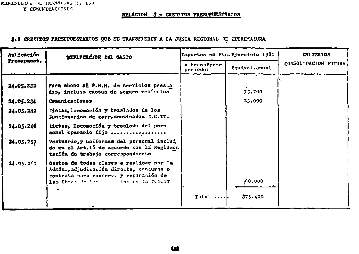 Imagen: /datos/imagenes/disp/1982/44/04258_16903893_image5.png