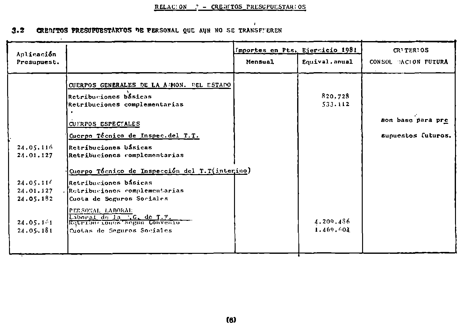 Imagen: /datos/imagenes/disp/1982/44/04258_16903893_image6.png