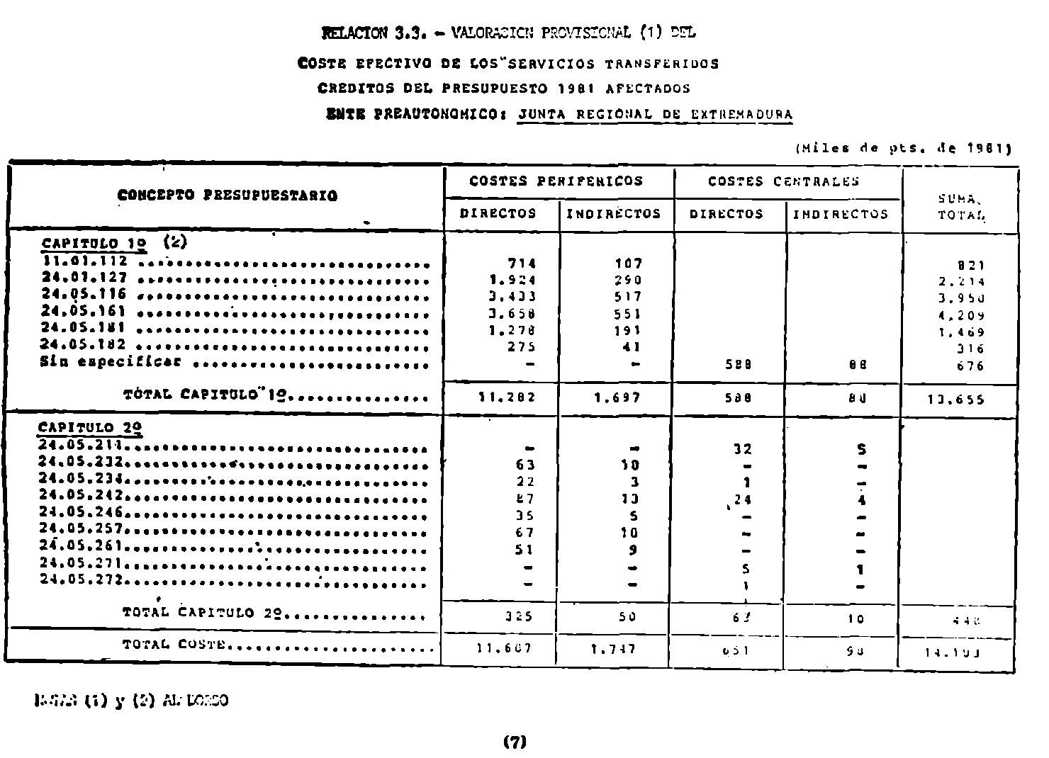 Imagen: /datos/imagenes/disp/1982/44/04258_16903893_image7.png