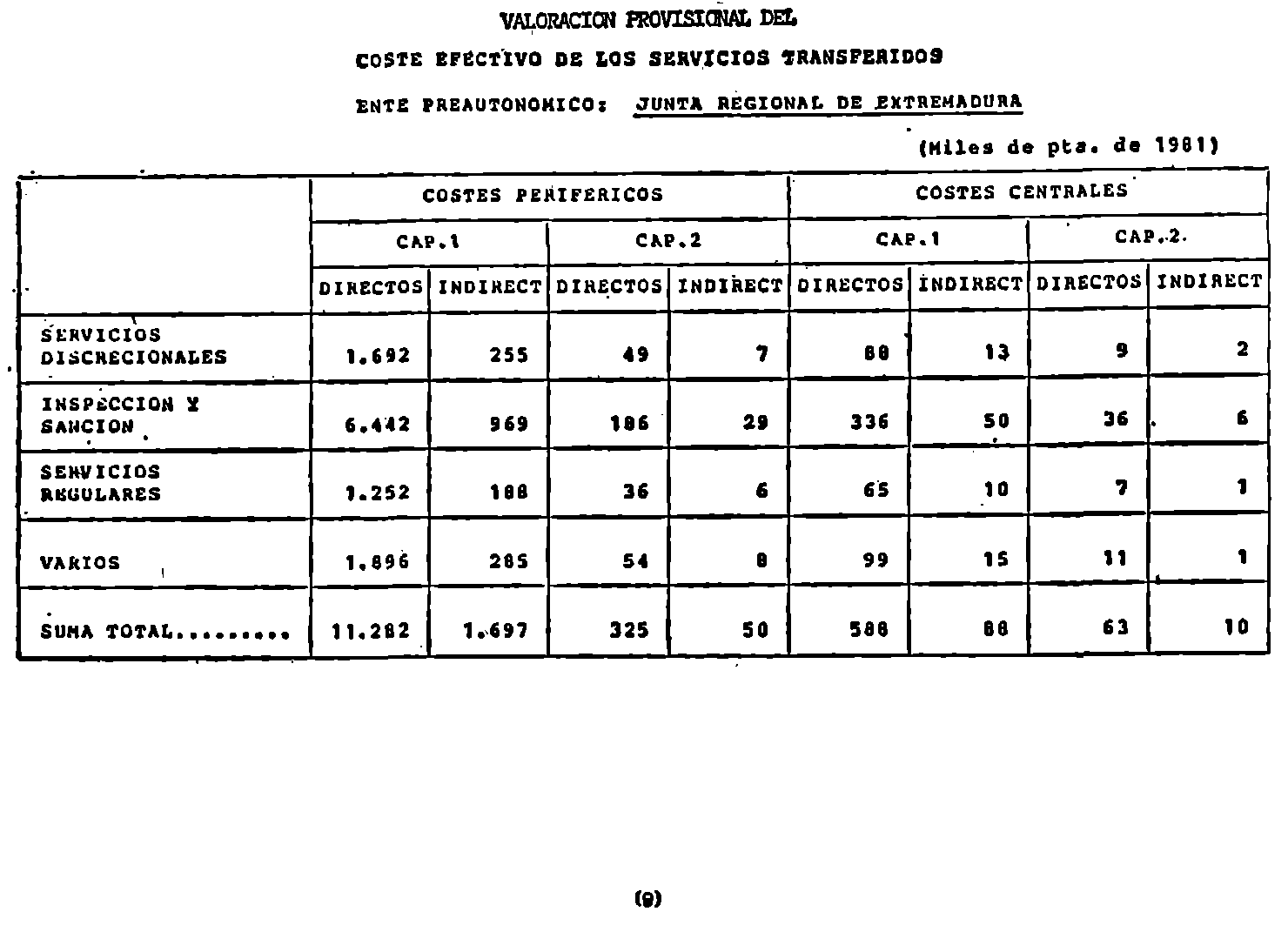 Imagen: /datos/imagenes/disp/1982/44/04258_16903893_image9.png
