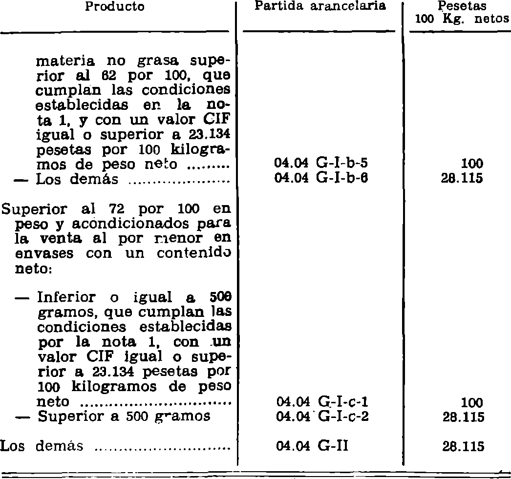 Imagen: /datos/imagenes/disp/1982/44/04267_16904054_image5.png