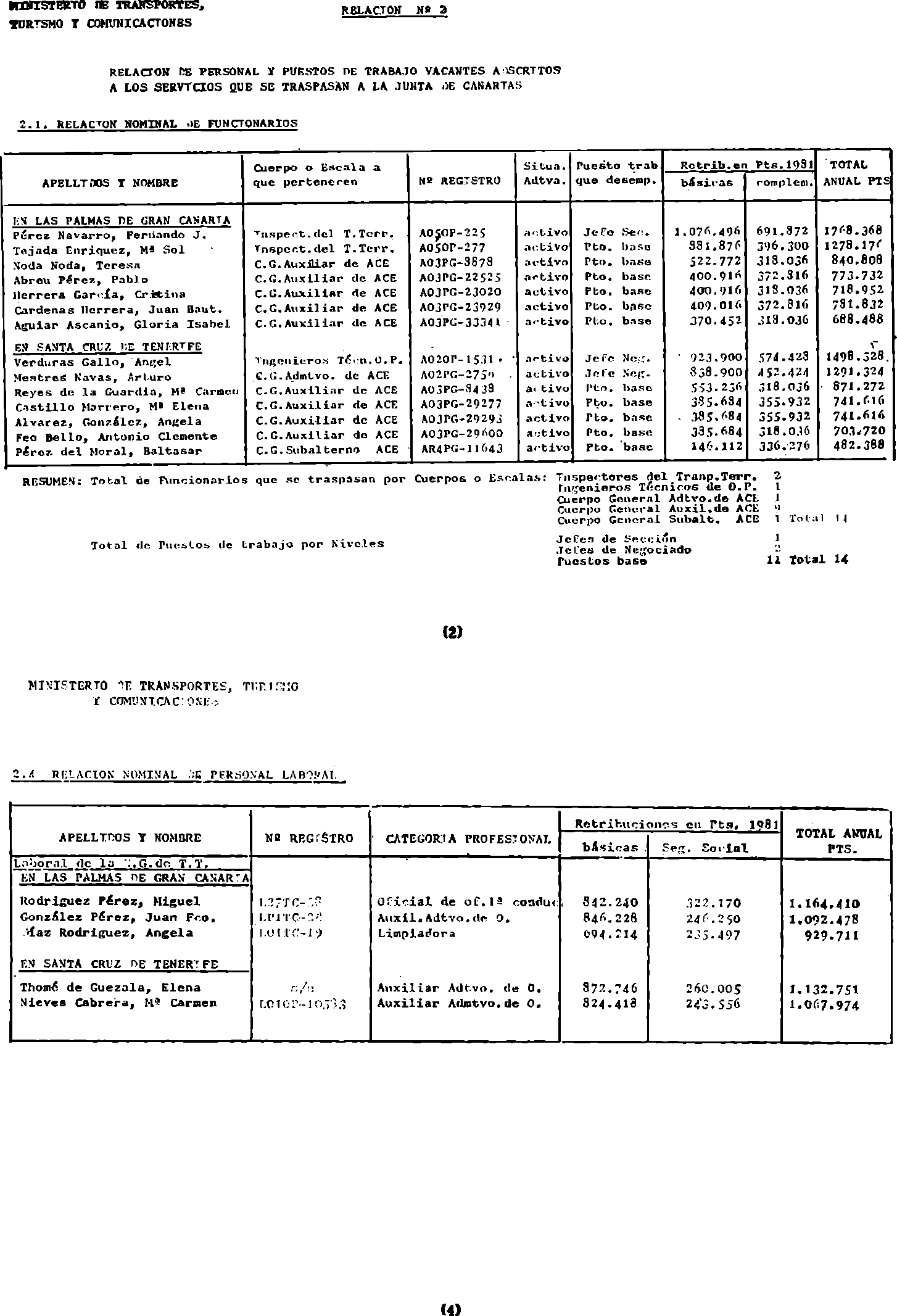 Imagen: /datos/imagenes/disp/1982/45/04331_16904173_image2.png