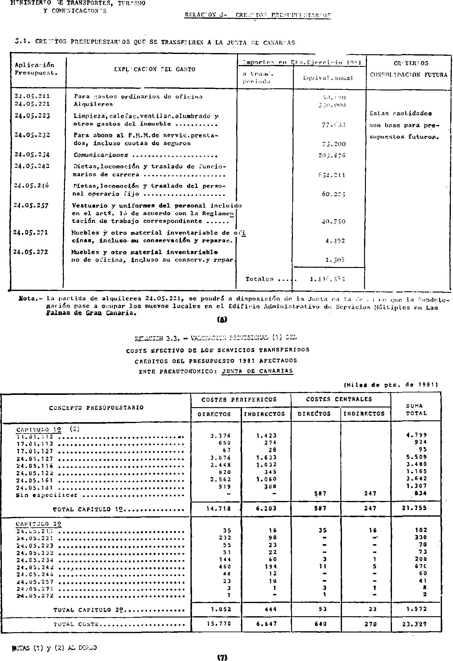 Imagen: /datos/imagenes/disp/1982/45/04331_16904173_image3.png