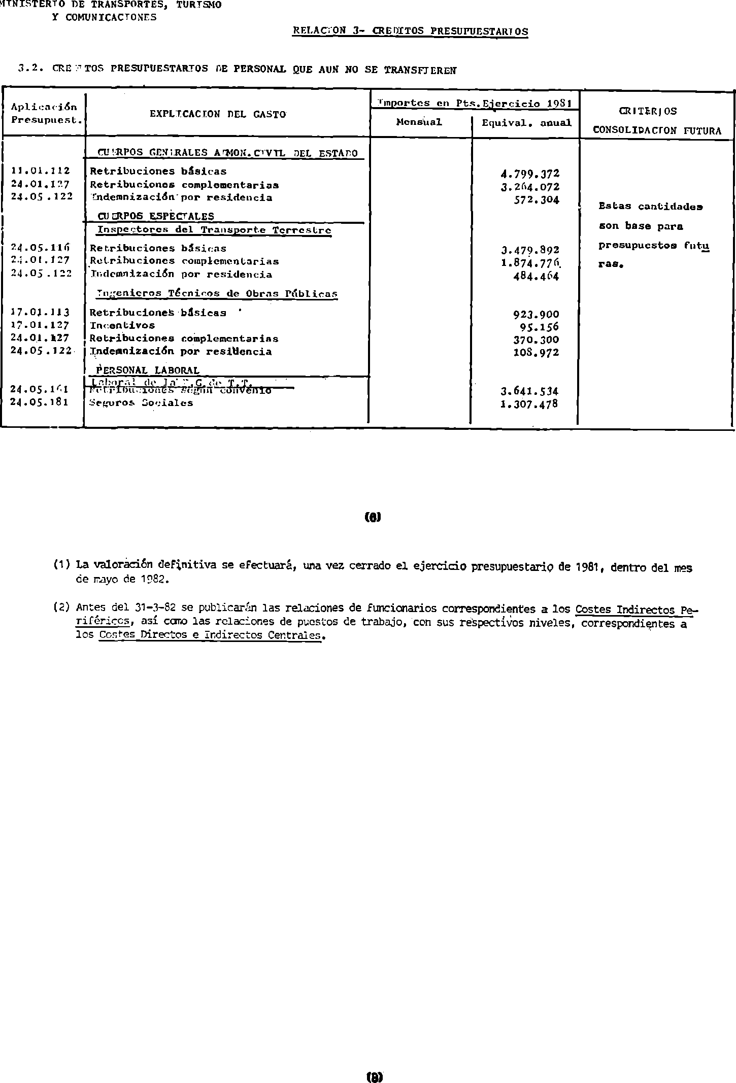 Imagen: /datos/imagenes/disp/1982/45/04331_16904173_image4.png