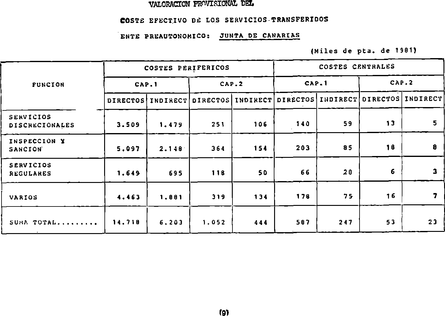 Imagen: /datos/imagenes/disp/1982/45/04331_16904173_image5.png