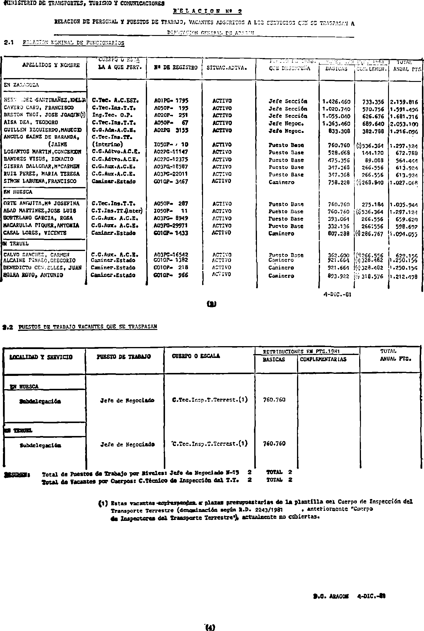 Imagen: /datos/imagenes/disp/1982/46/04425_16916774_image2.png