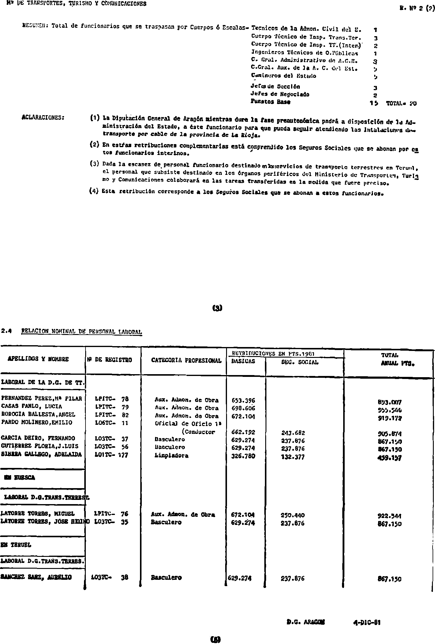 Imagen: /datos/imagenes/disp/1982/46/04425_16916774_image3.png