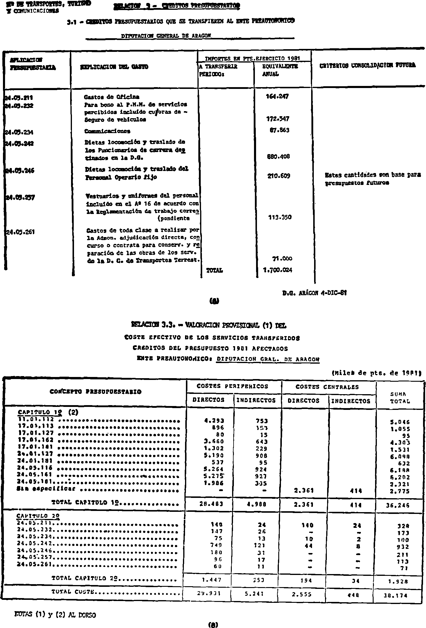 Imagen: /datos/imagenes/disp/1982/46/04425_16916774_image4.png