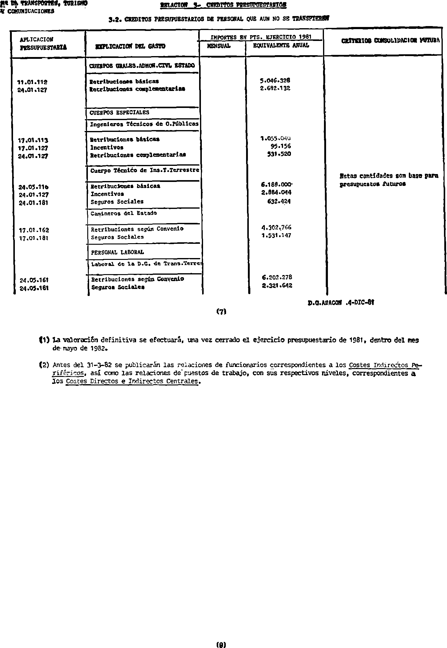 Imagen: /datos/imagenes/disp/1982/46/04425_16916774_image5.png