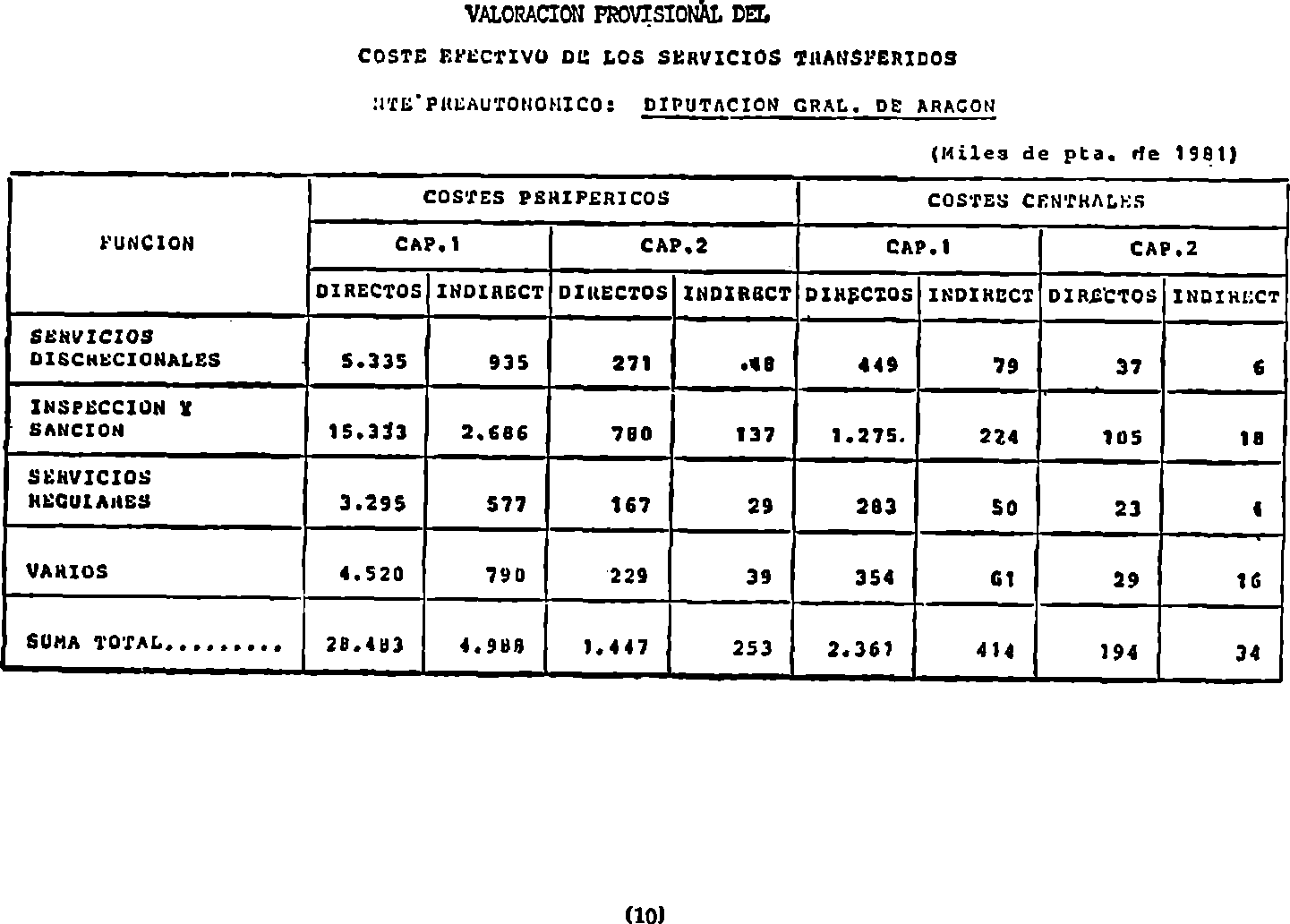 Imagen: /datos/imagenes/disp/1982/46/04425_16916774_image6.png