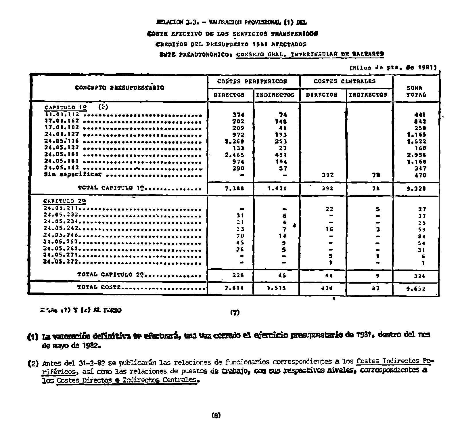 Imagen: /datos/imagenes/disp/1982/47/04498_16923711_image4.png