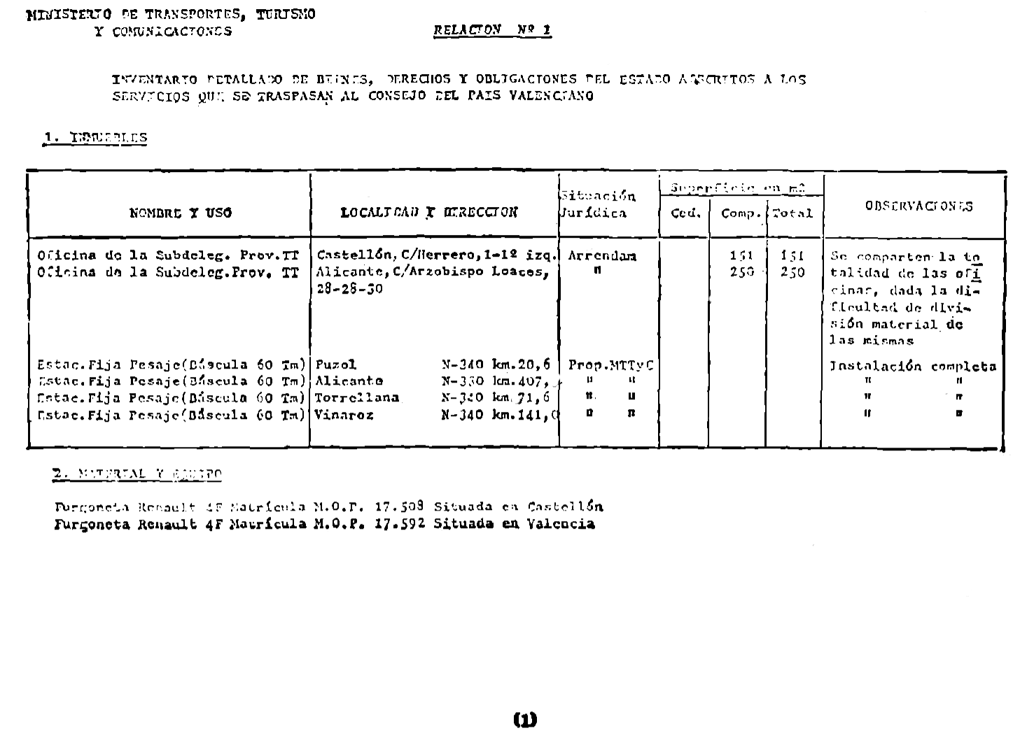 Imagen: /datos/imagenes/disp/1982/48/04568_16930381_image1.png