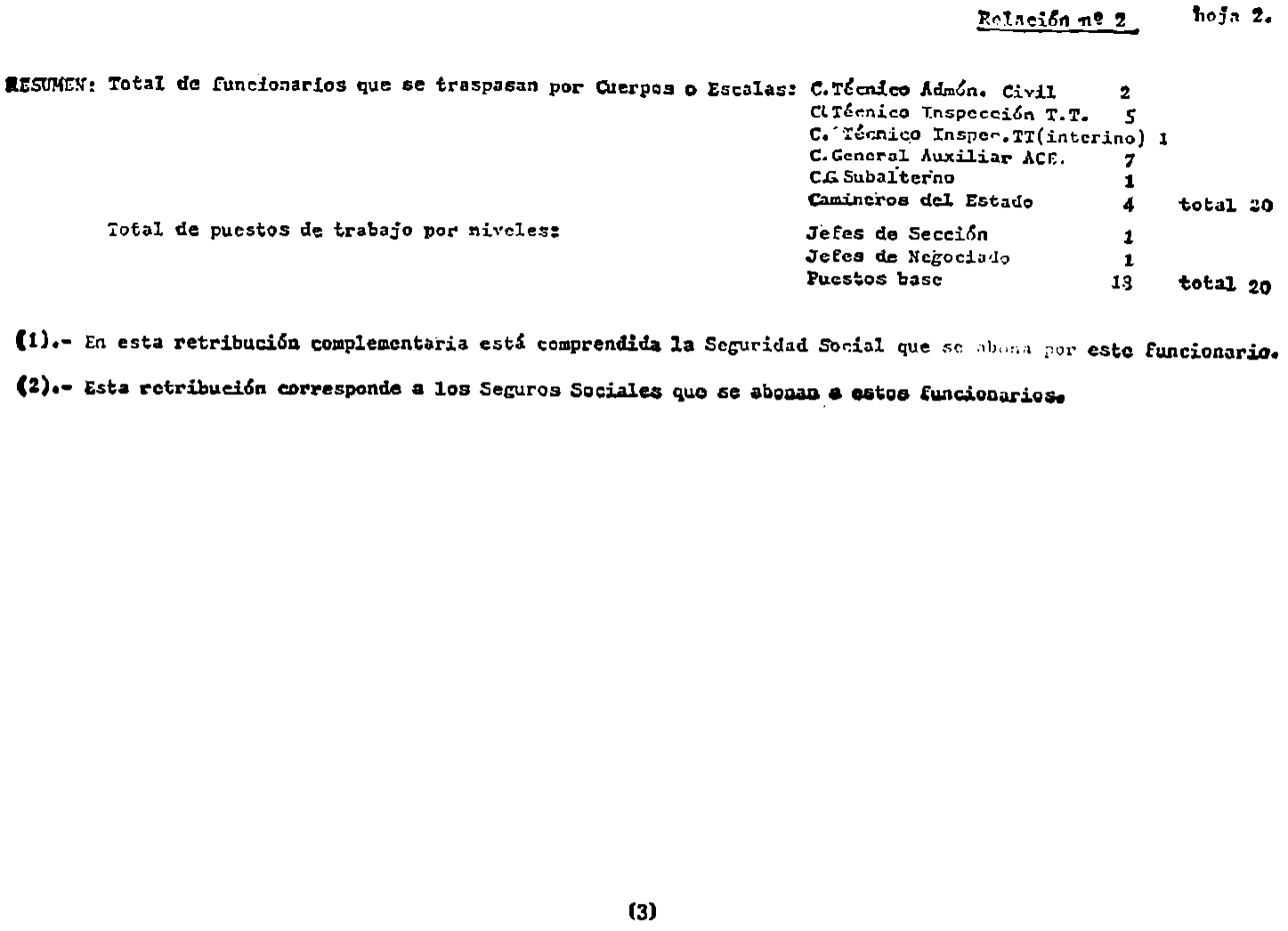 Imagen: /datos/imagenes/disp/1982/48/04568_16930381_image3.png