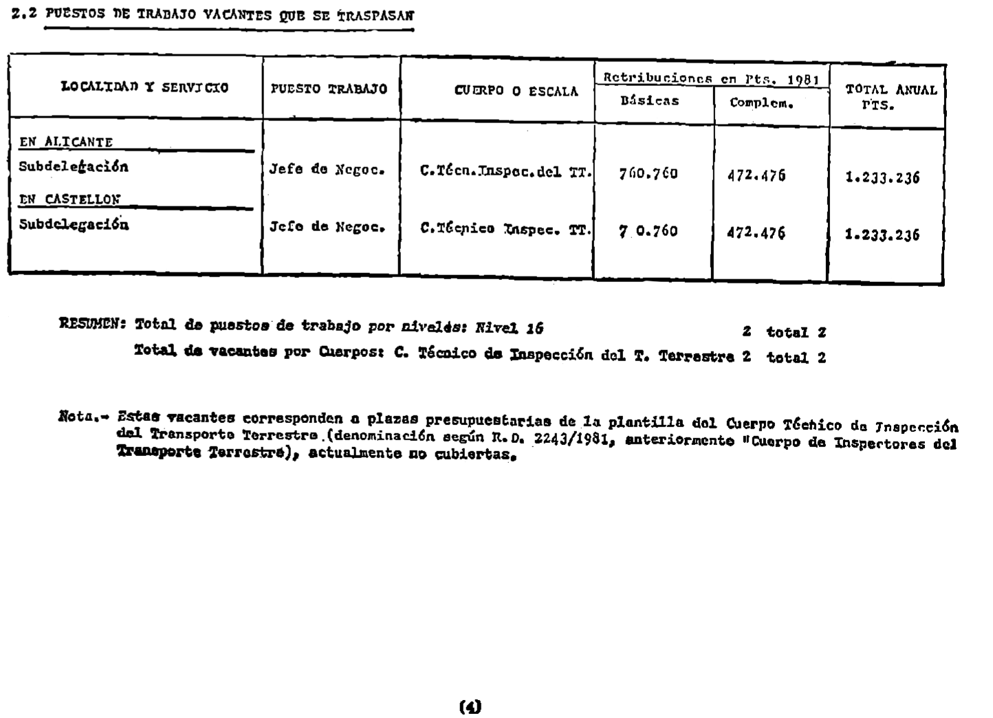Imagen: /datos/imagenes/disp/1982/48/04568_16930381_image4.png