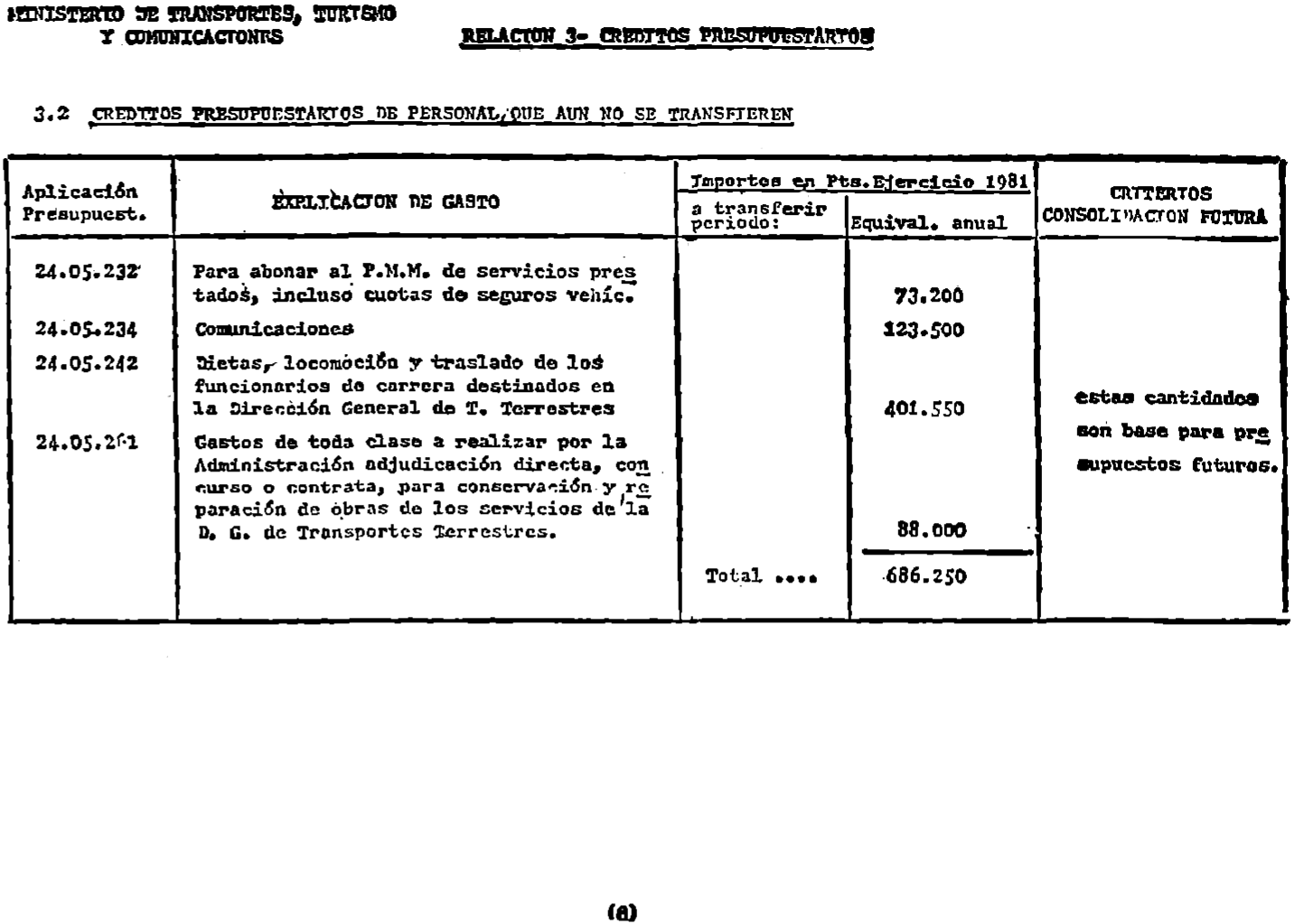 Imagen: /datos/imagenes/disp/1982/48/04568_16930381_image6.png
