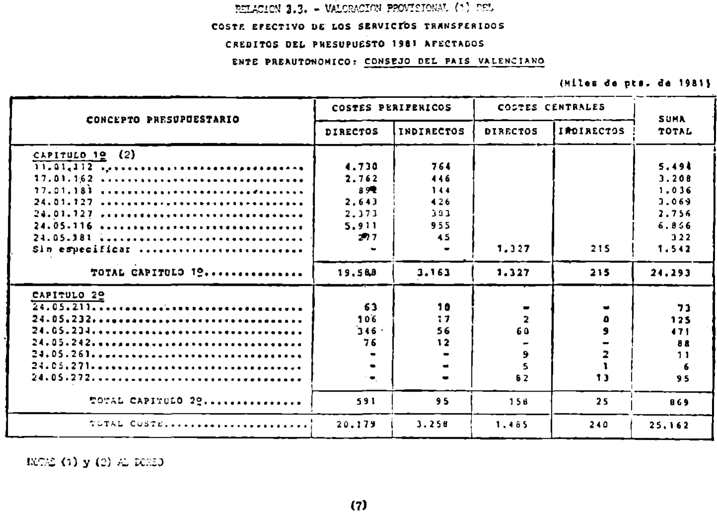 Imagen: /datos/imagenes/disp/1982/48/04568_16930381_image7.png