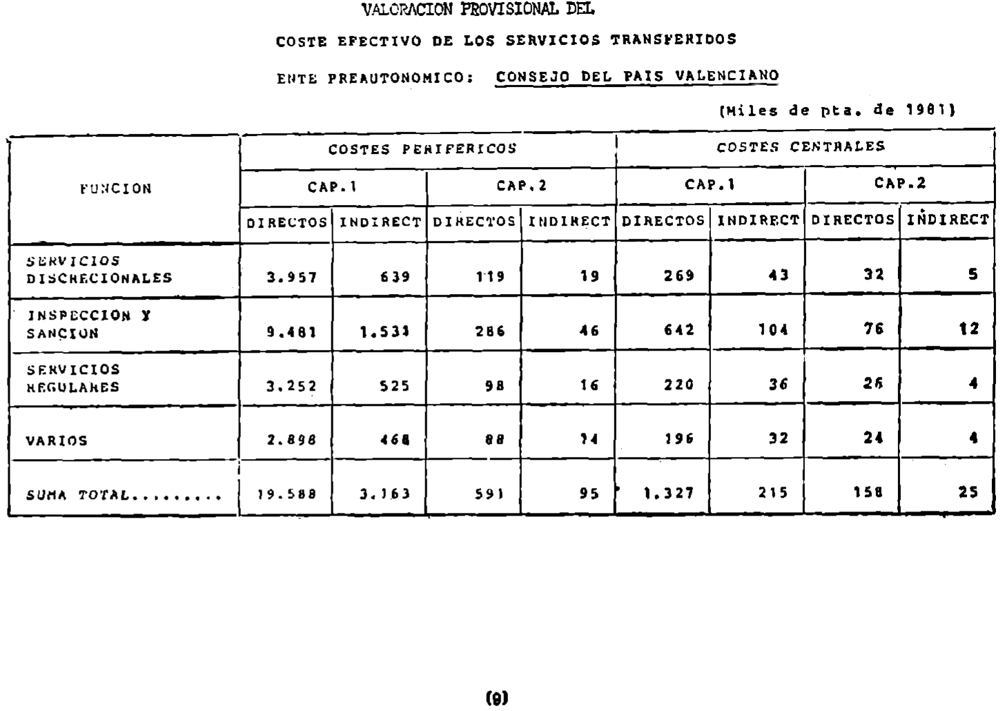 Imagen: /datos/imagenes/disp/1982/48/04568_16930381_image9.png