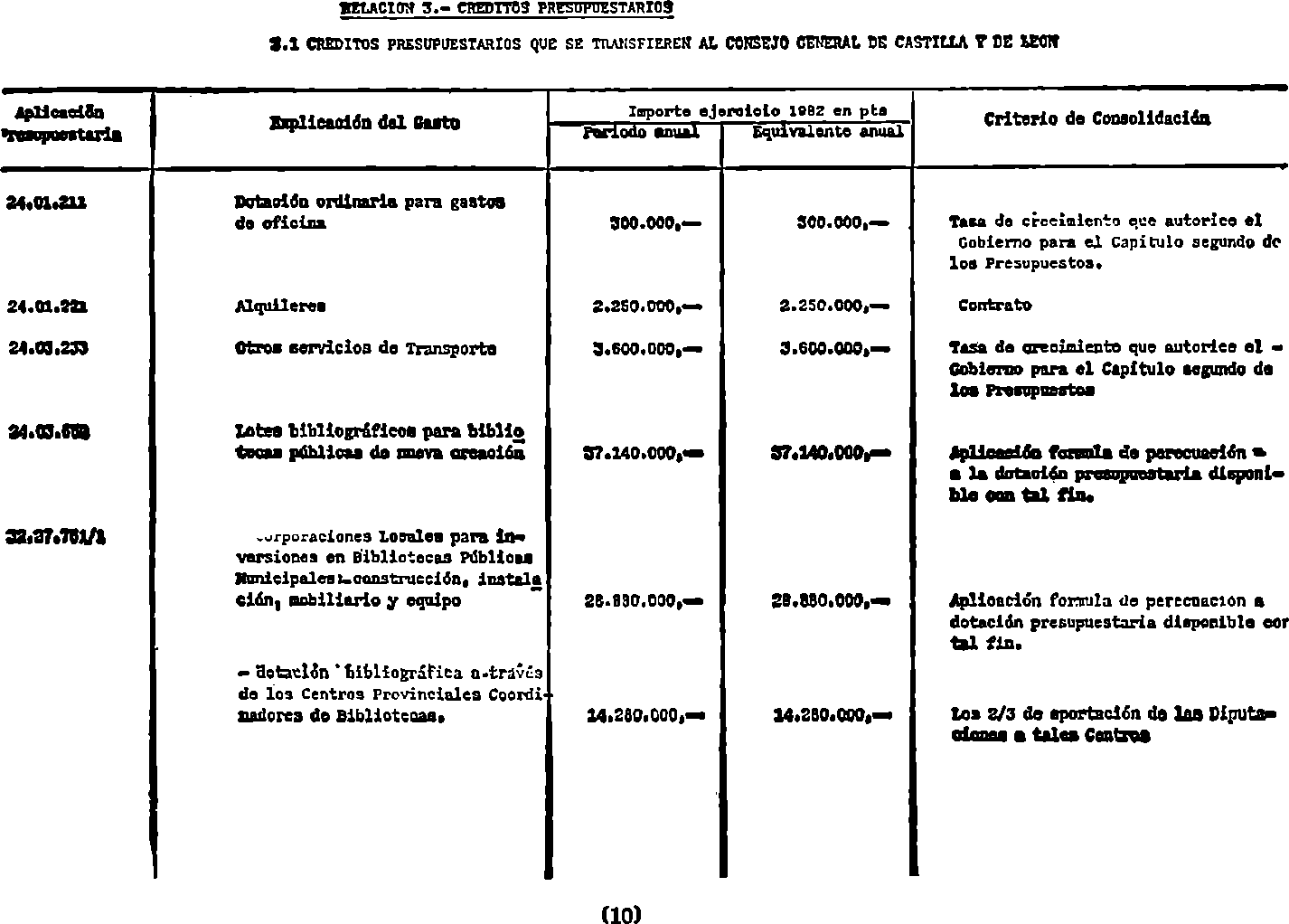 Imagen: /datos/imagenes/disp/1982/49/04669_16936675_image10.png