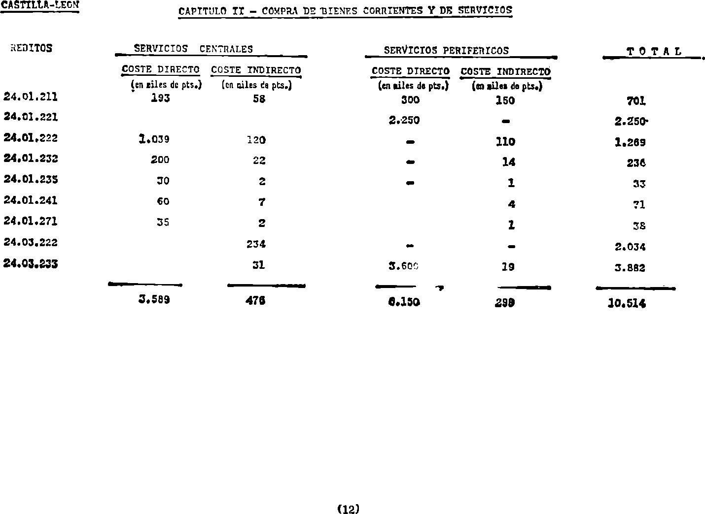 Imagen: /datos/imagenes/disp/1982/49/04669_16936675_image12.png