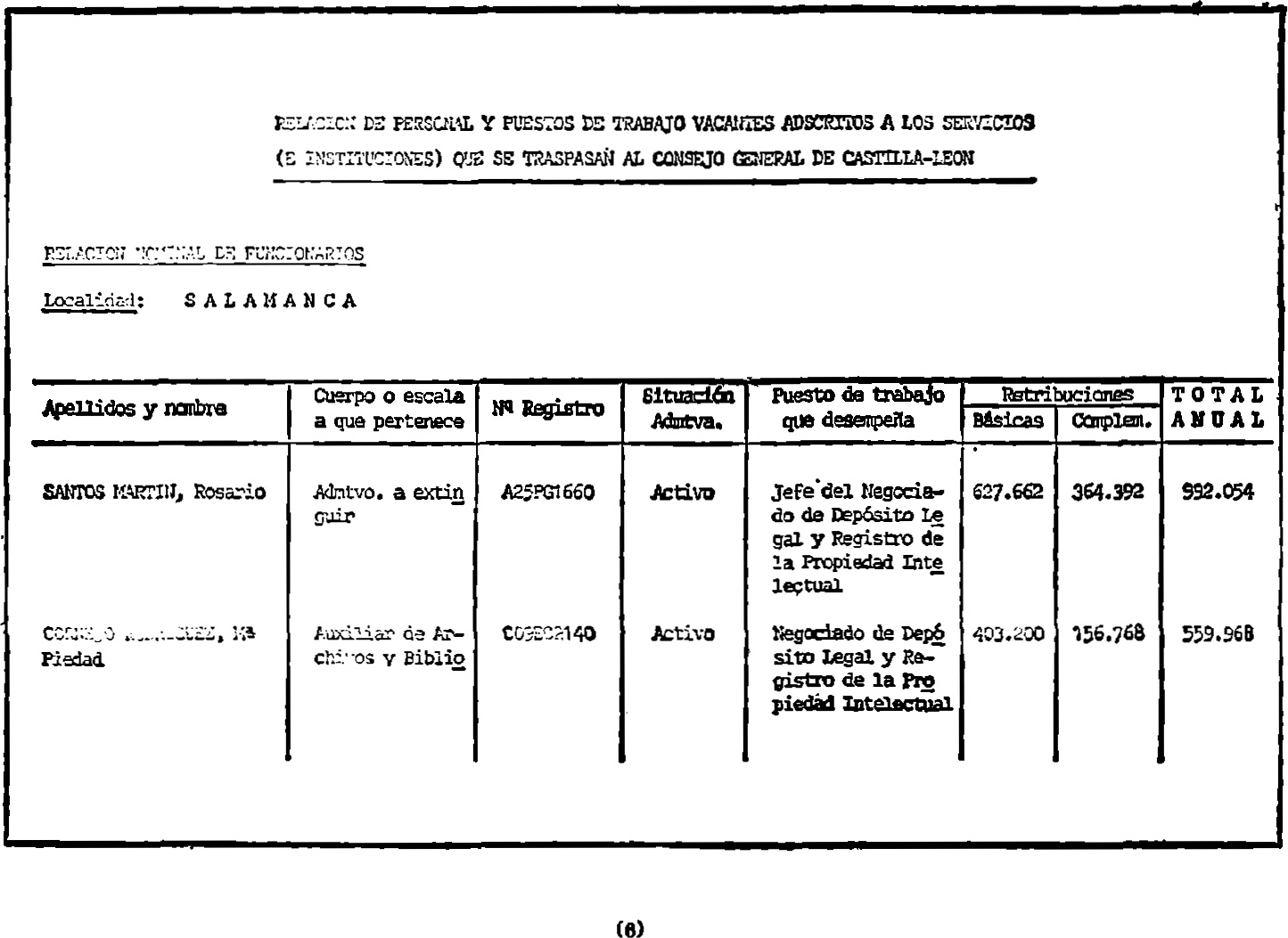 Imagen: /datos/imagenes/disp/1982/49/04669_16936675_image6.png