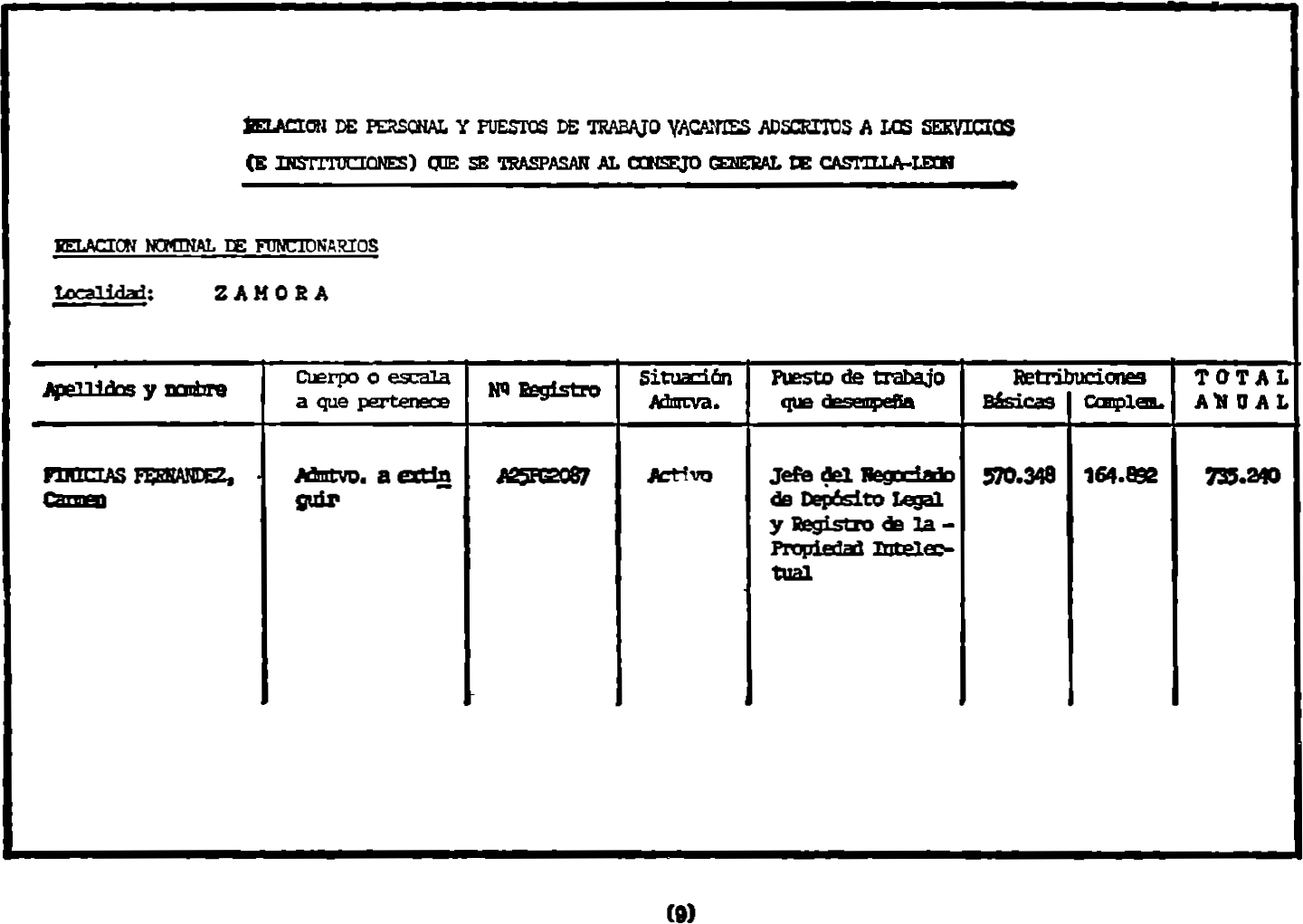 Imagen: /datos/imagenes/disp/1982/49/04669_16936675_image9.png