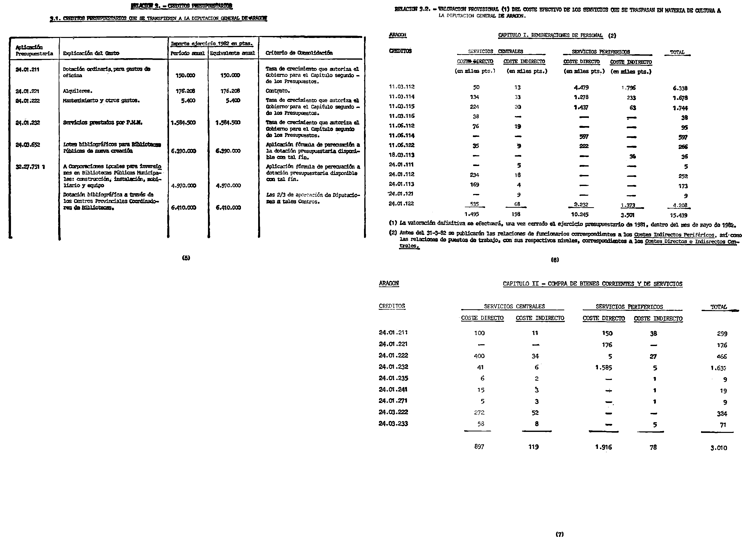 Imagen: /datos/imagenes/disp/1982/49/04670_16944815_image61.png
