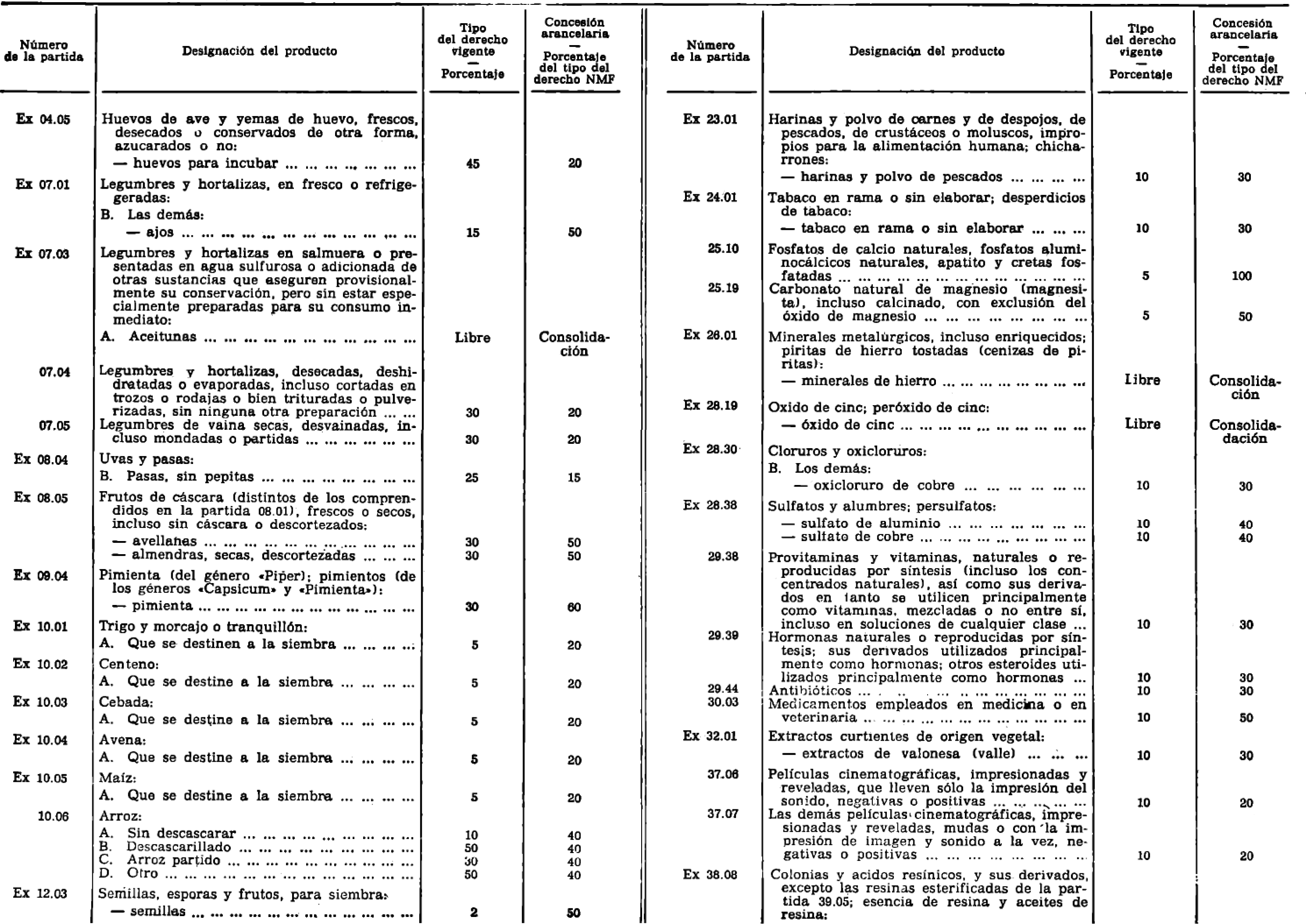 Imagen: /datos/imagenes/disp/1982/5/00349_16759893_image1.png