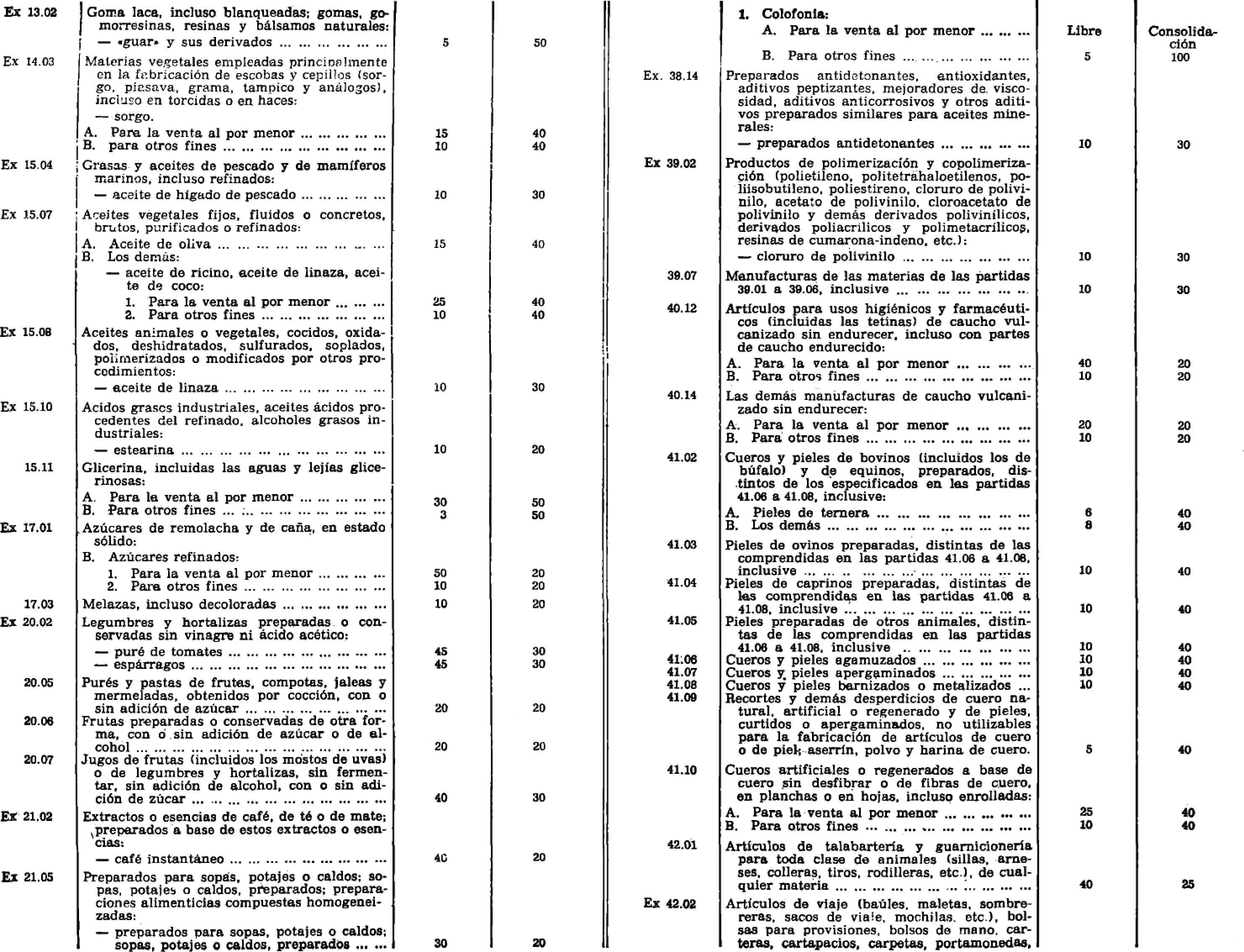 Imagen: /datos/imagenes/disp/1982/5/00349_16759893_image2.png