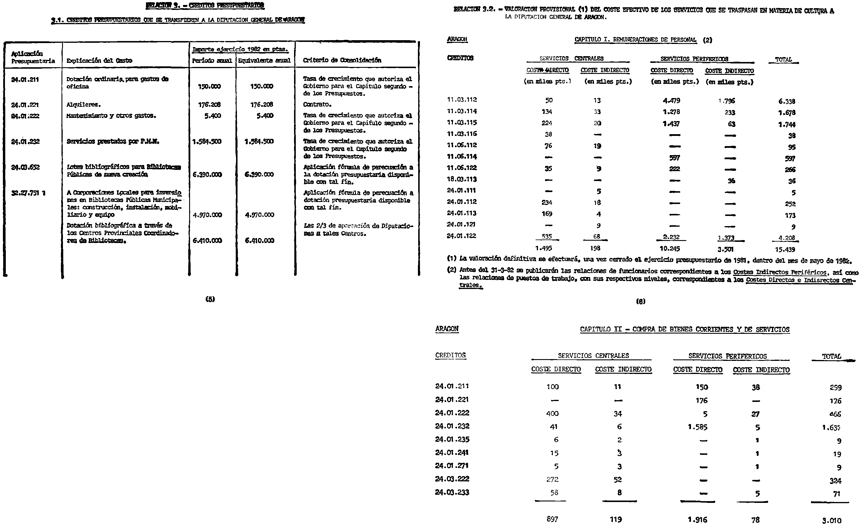Imagen: /datos/imagenes/disp/1982/50/04755_16941228_image2.png