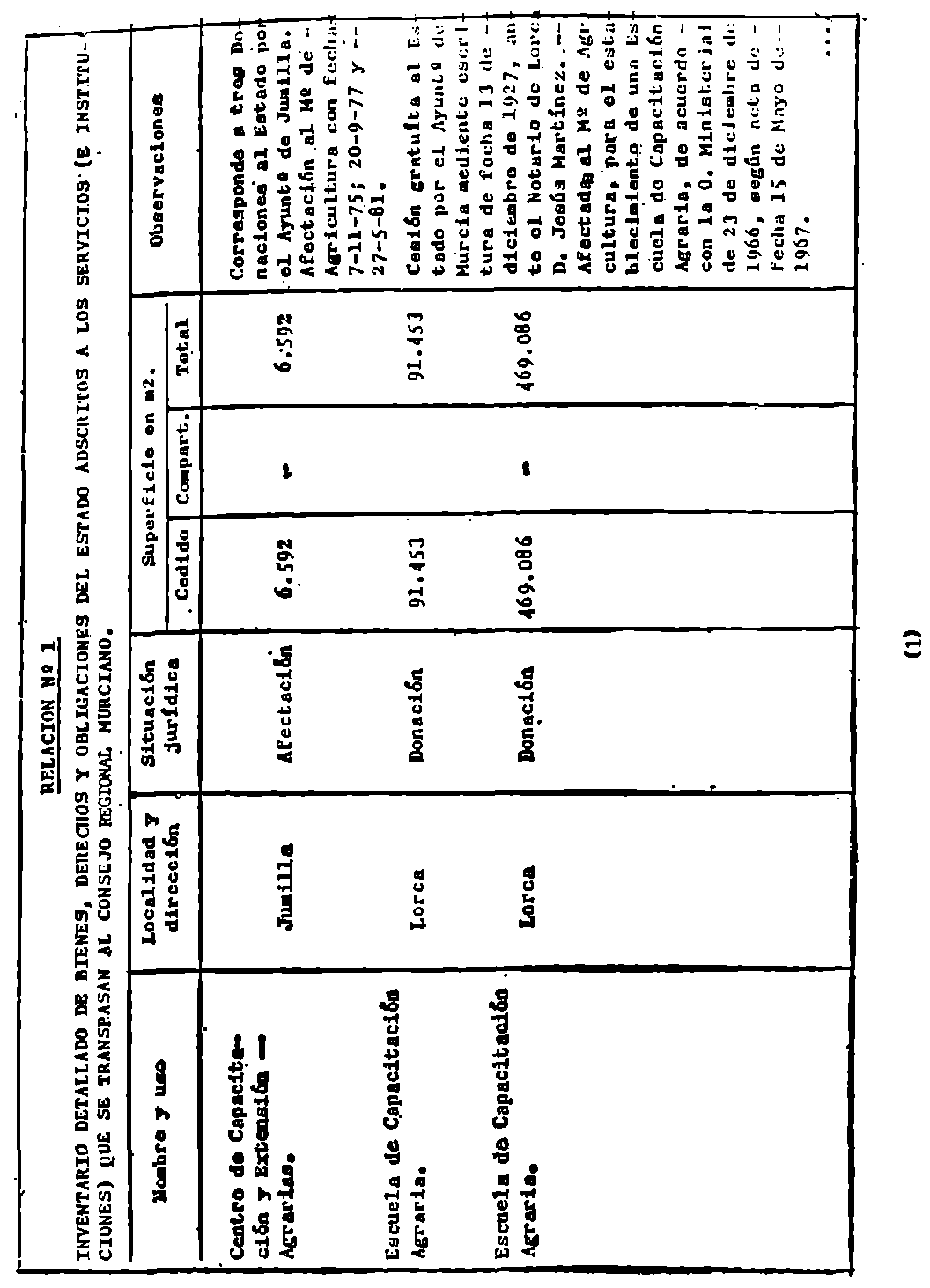Imagen: /datos/imagenes/disp/1982/54/05116_16974619_image1.png