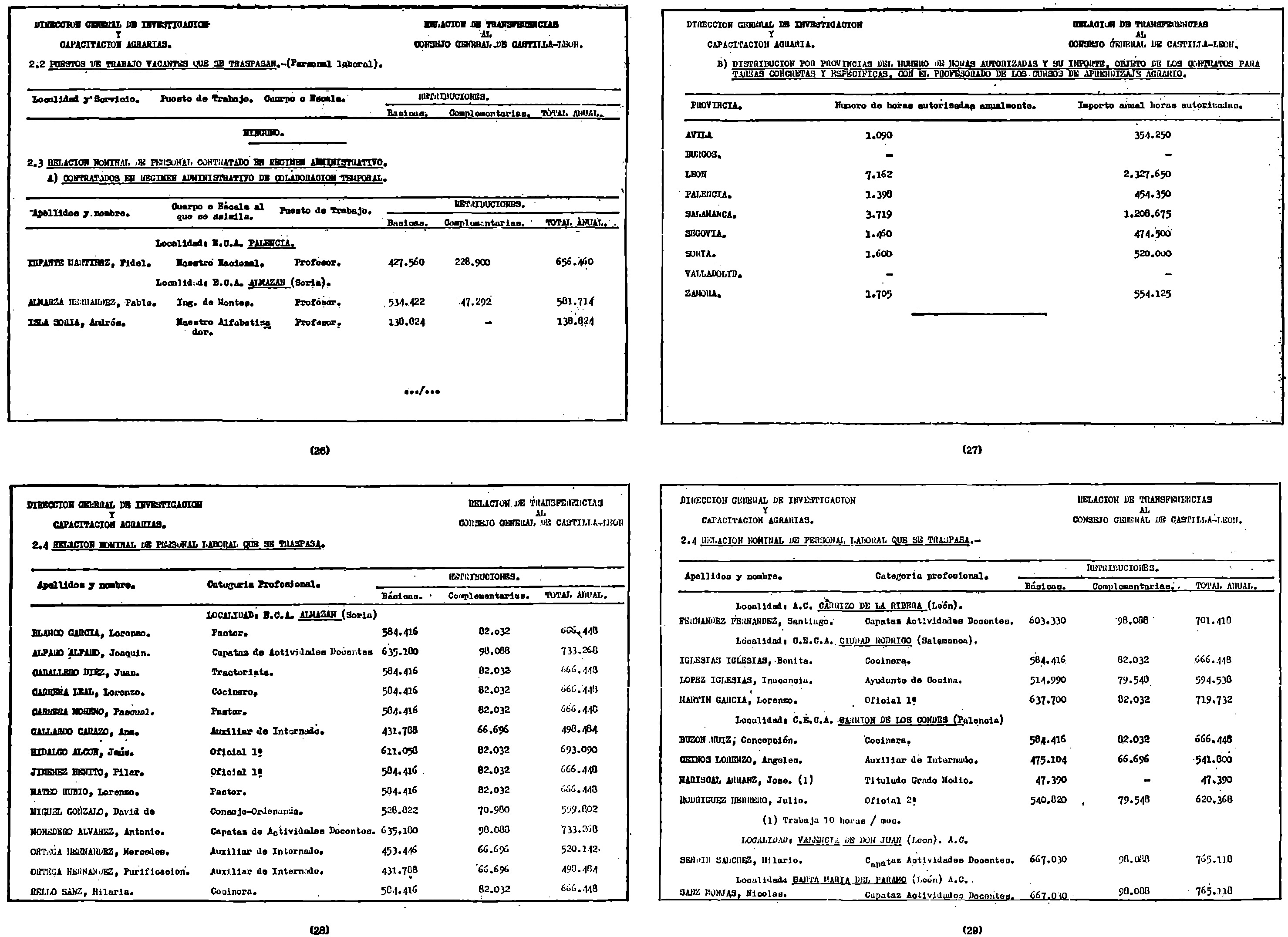 Imagen: /datos/imagenes/disp/1982/55/05197_16986150_image8.png
