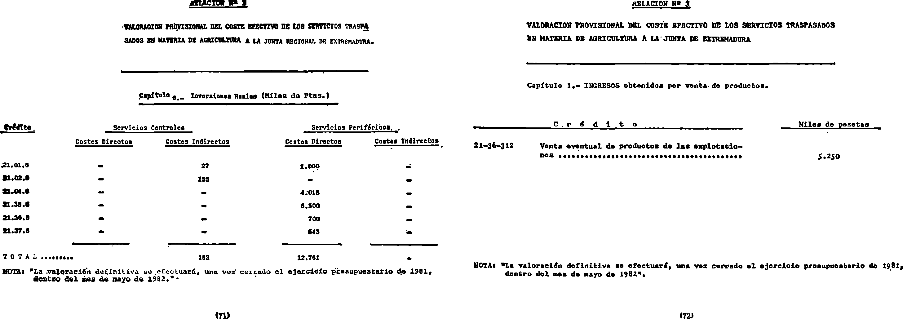 Imagen: /datos/imagenes/disp/1982/57/05469_16992847_image19.png