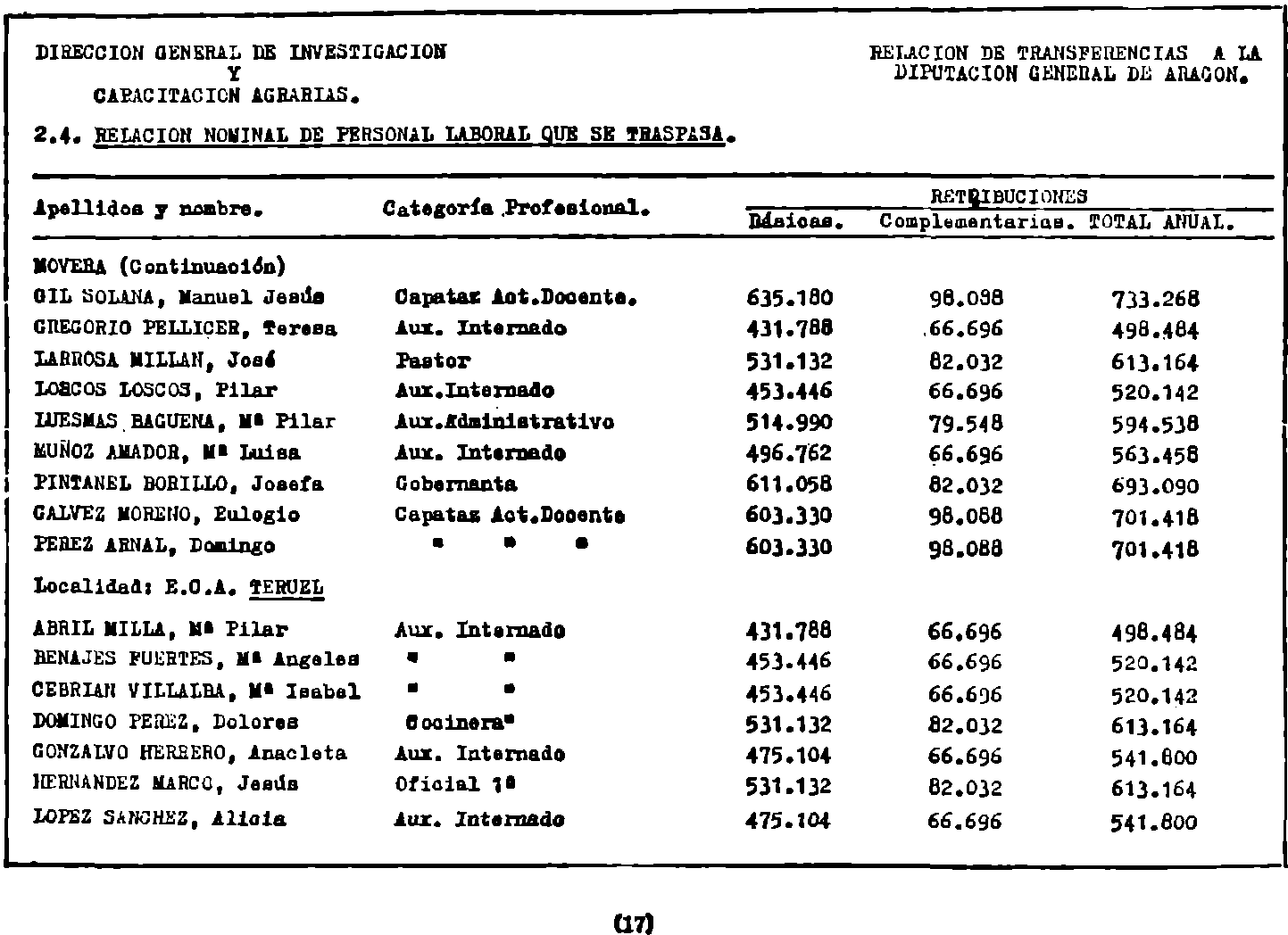 Imagen: /datos/imagenes/disp/1982/60/05774_17041010_image17.png