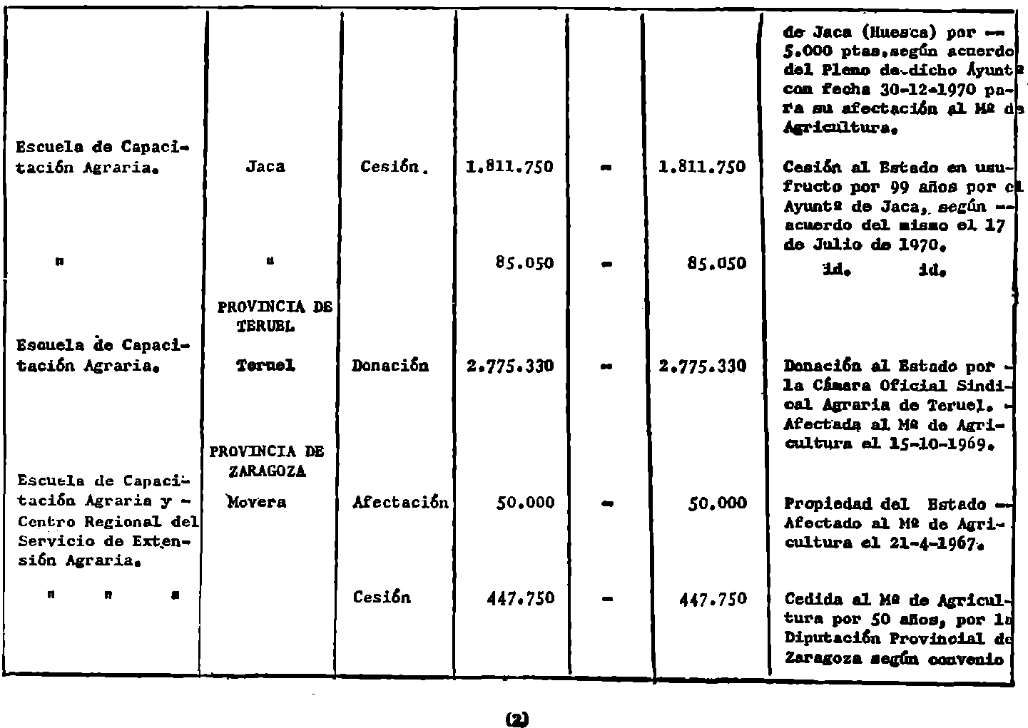 Imagen: /datos/imagenes/disp/1982/60/05774_17041010_image2.png