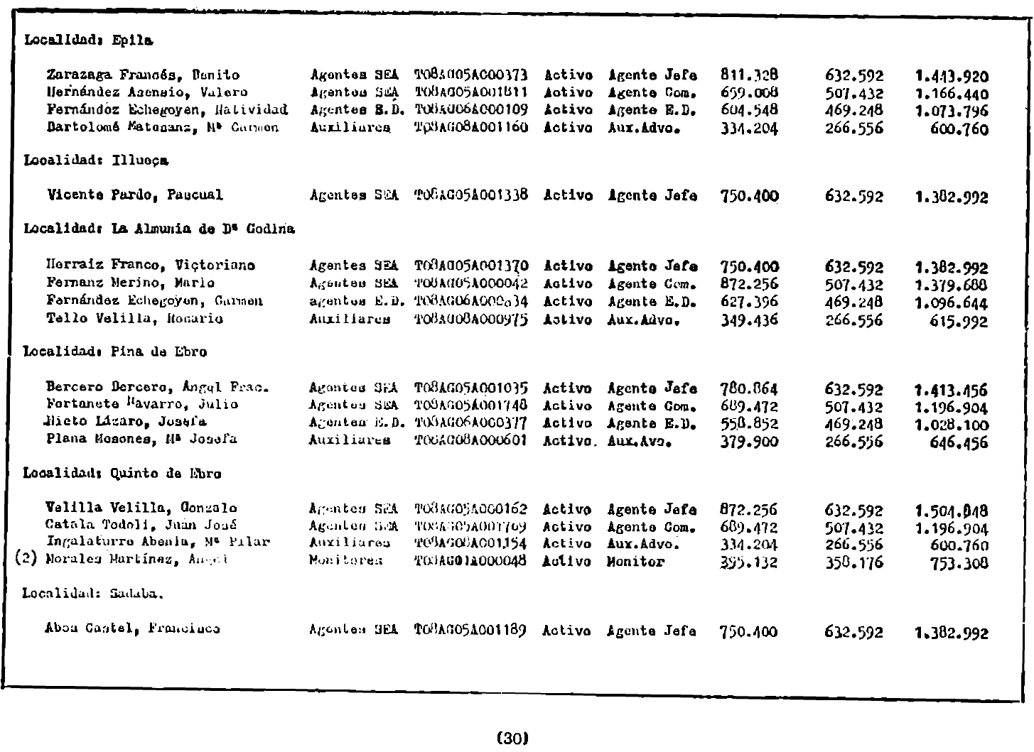 Imagen: /datos/imagenes/disp/1982/60/05774_17041010_image30.png