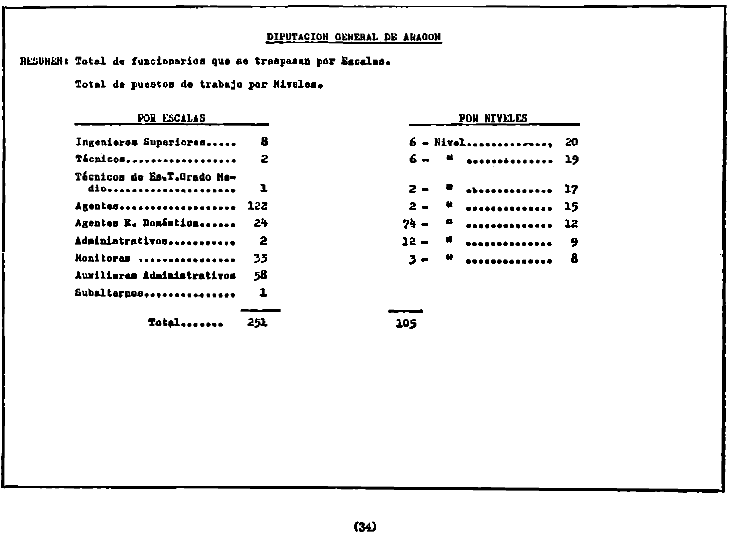Imagen: /datos/imagenes/disp/1982/60/05774_17041010_image34.png