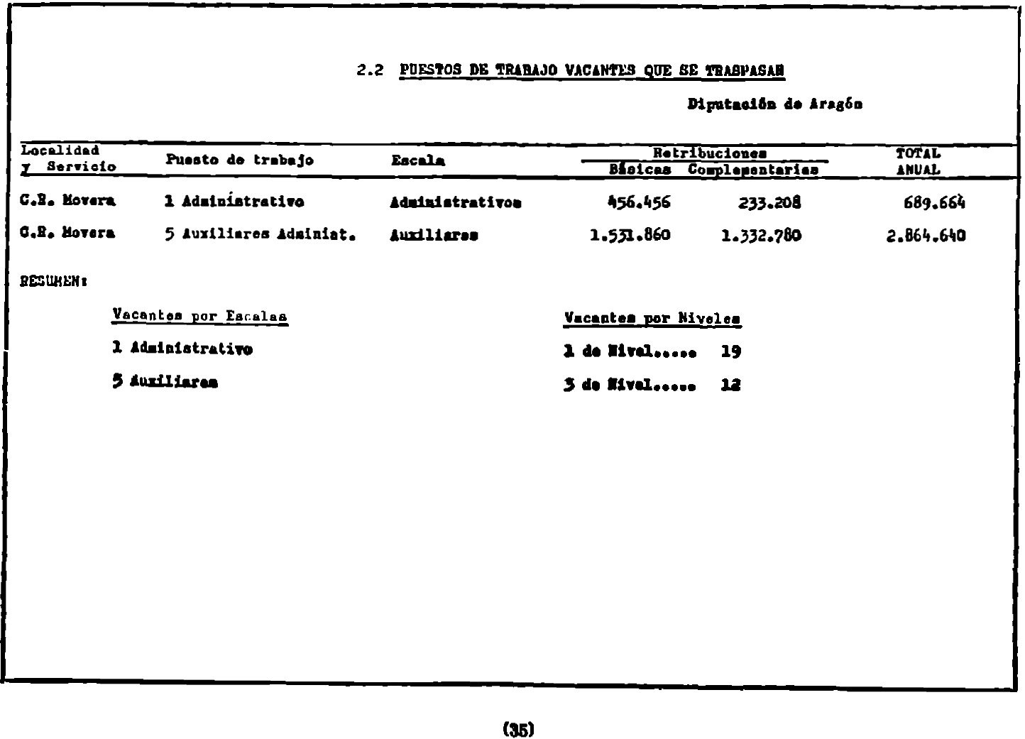 Imagen: /datos/imagenes/disp/1982/60/05774_17041010_image35.png