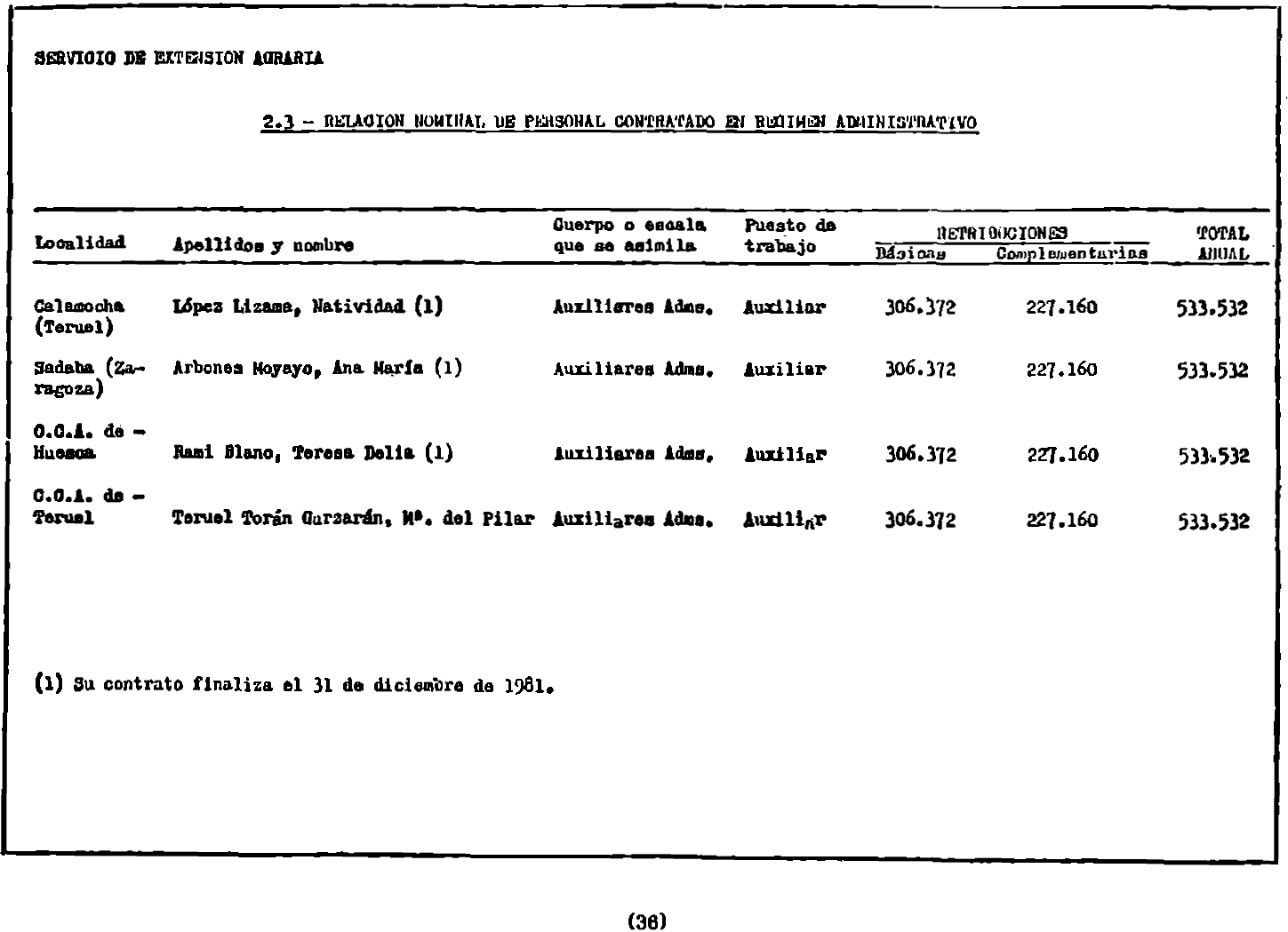 Imagen: /datos/imagenes/disp/1982/60/05774_17041010_image36.png