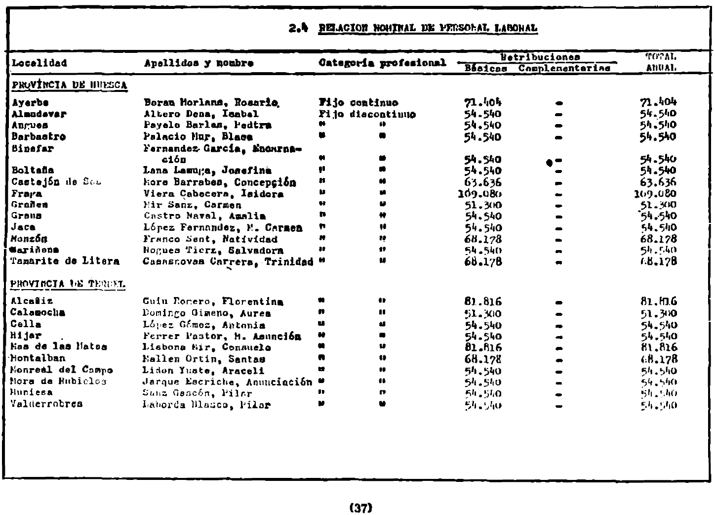 Imagen: /datos/imagenes/disp/1982/60/05774_17041010_image37.png
