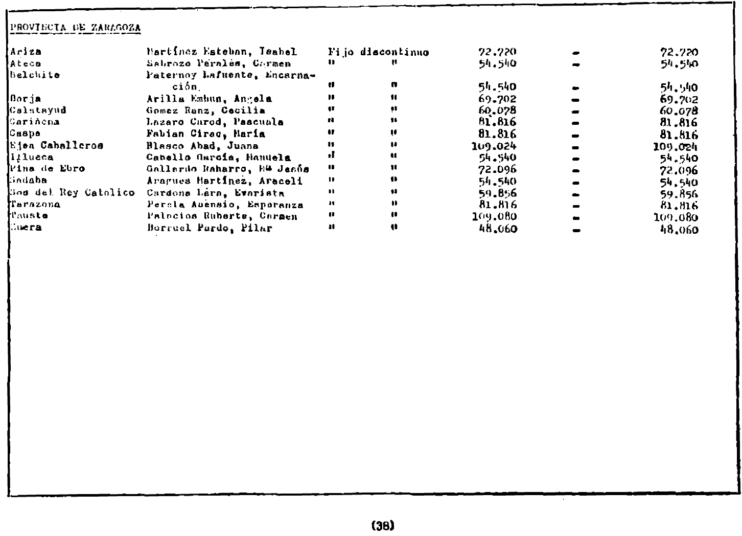 Imagen: /datos/imagenes/disp/1982/60/05774_17041010_image38.png