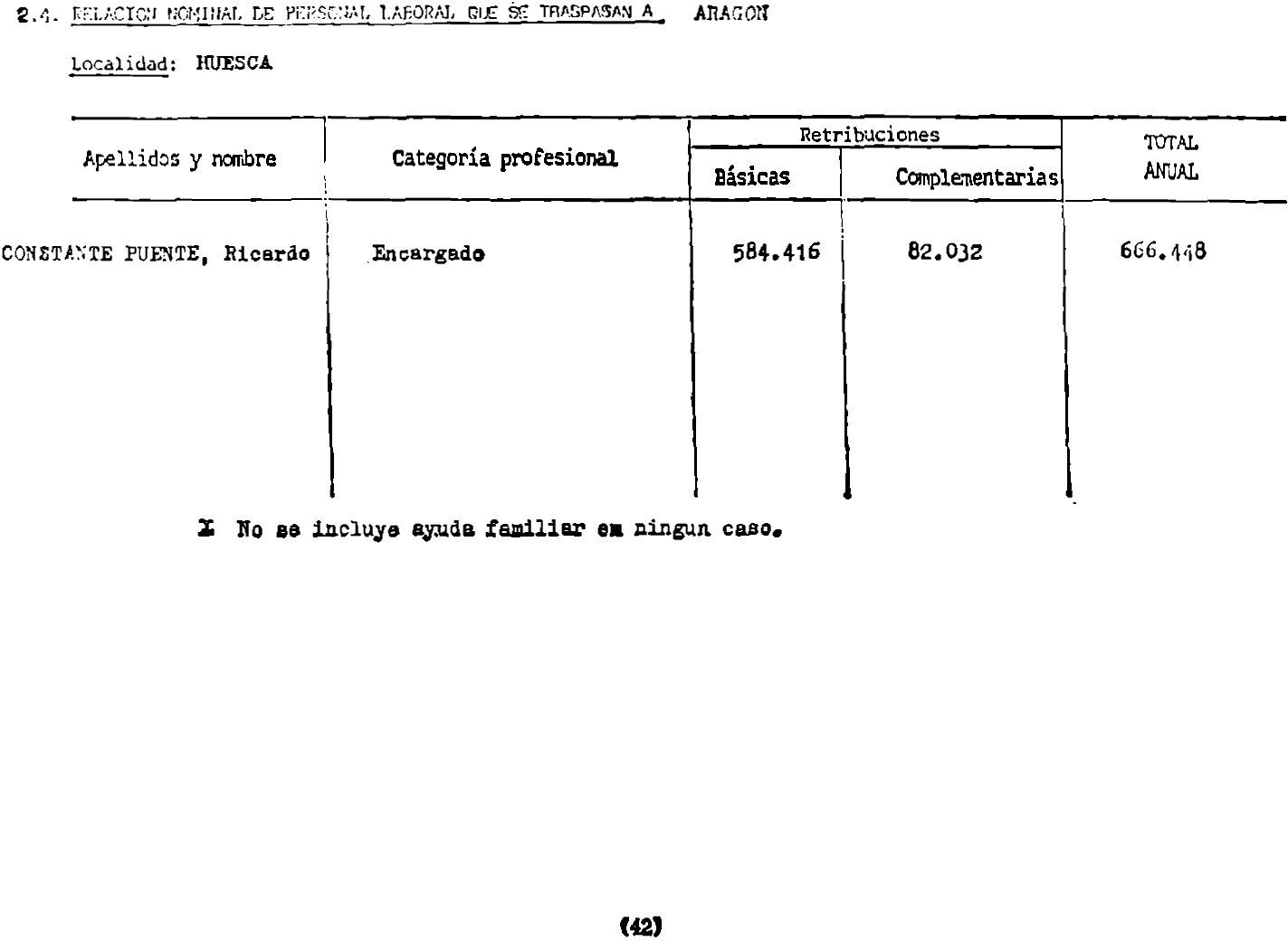 Imagen: /datos/imagenes/disp/1982/60/05774_17041010_image42.png
