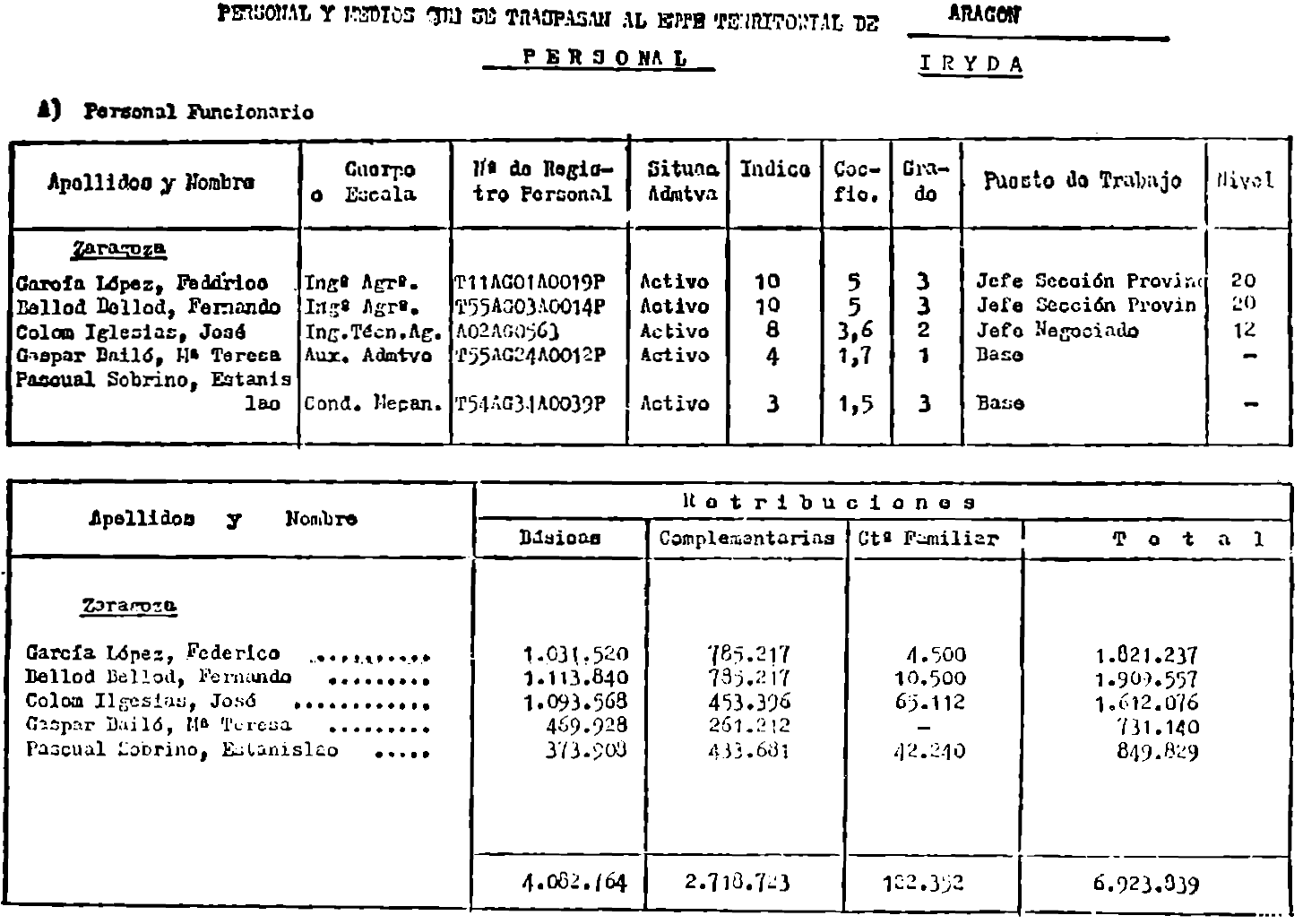 Imagen: /datos/imagenes/disp/1982/60/05774_17041010_image45.png
