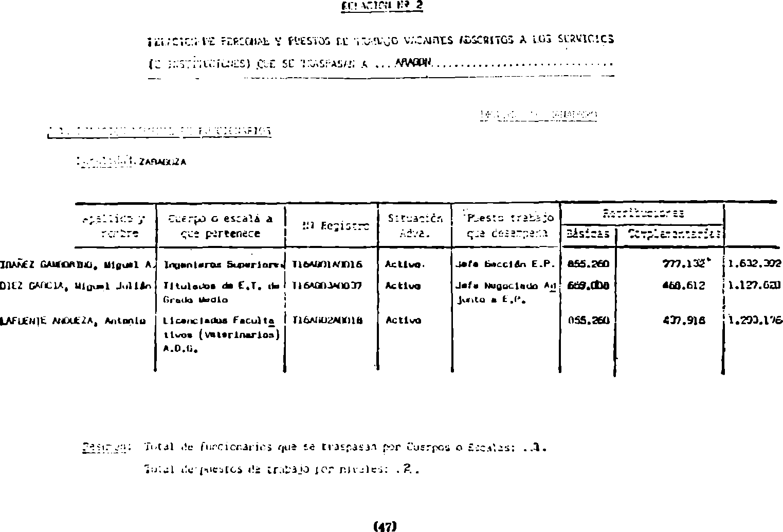 Imagen: /datos/imagenes/disp/1982/60/05774_17041010_image47.png