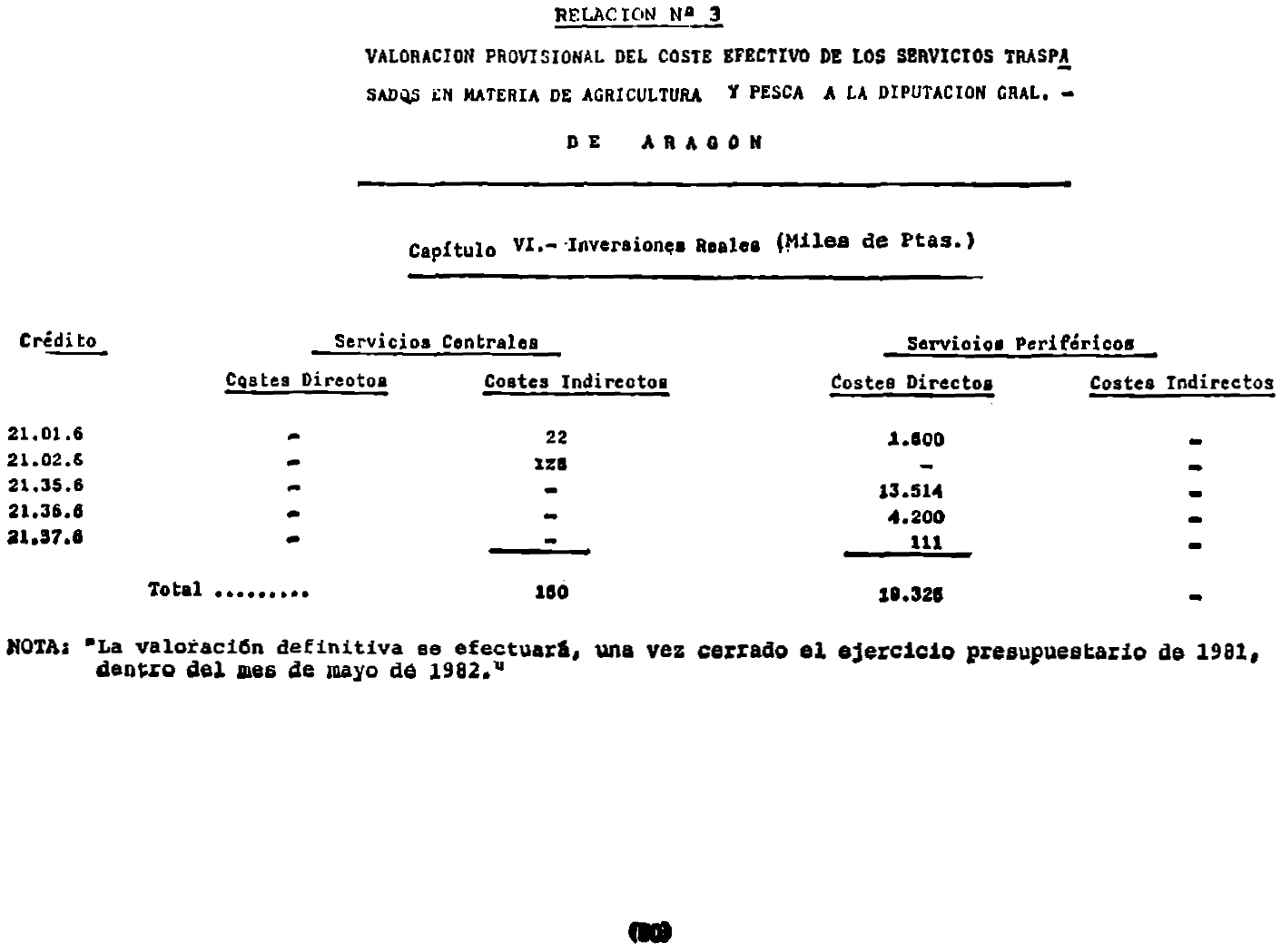 Imagen: /datos/imagenes/disp/1982/60/05774_17041010_image50.png