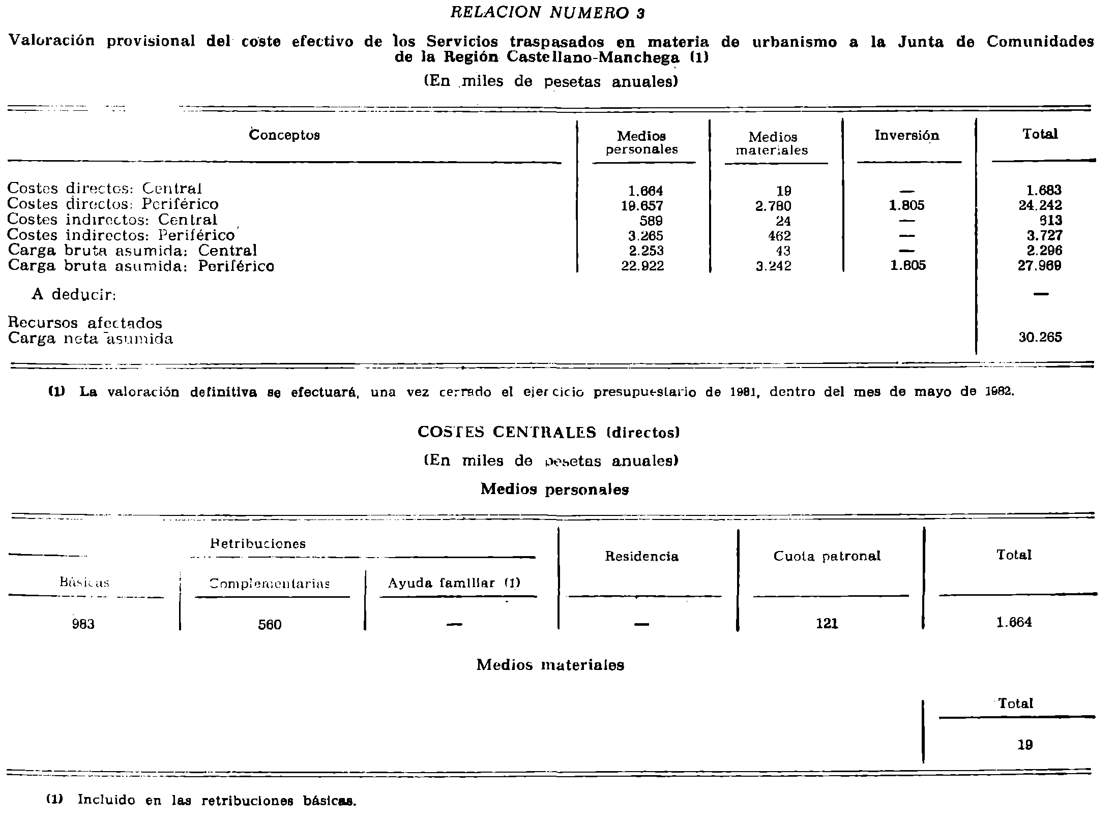 Imagen: /datos/imagenes/disp/1982/64/06210_17034720_image3.png