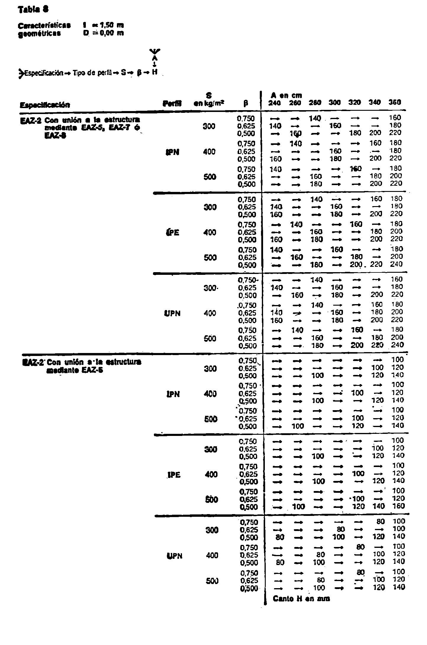 Imagen: /datos/imagenes/disp/1982/65/06321_17040294_image11.png