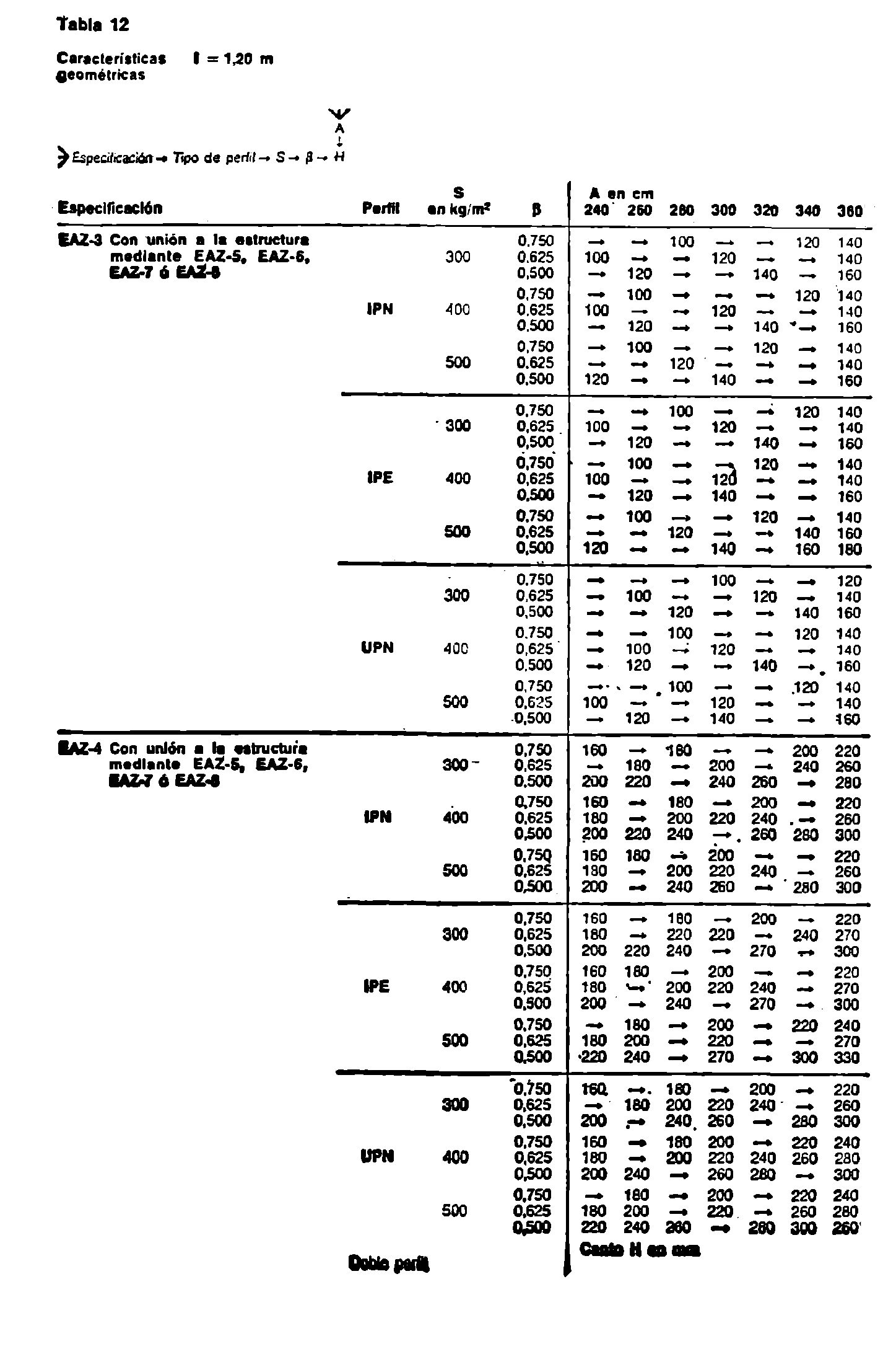 Imagen: /datos/imagenes/disp/1982/65/06321_17040294_image15.png