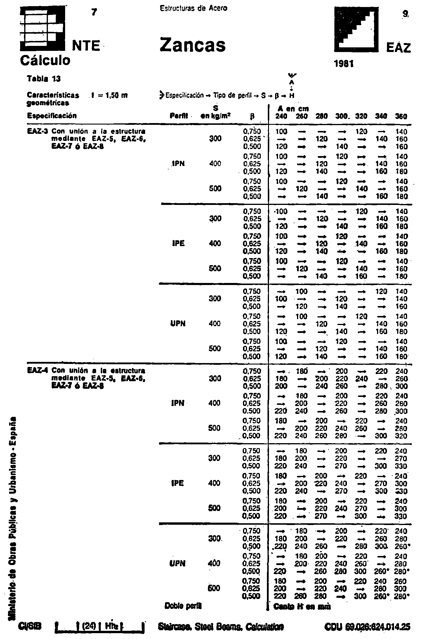 Imagen: /datos/imagenes/disp/1982/65/06321_17040294_image16.png